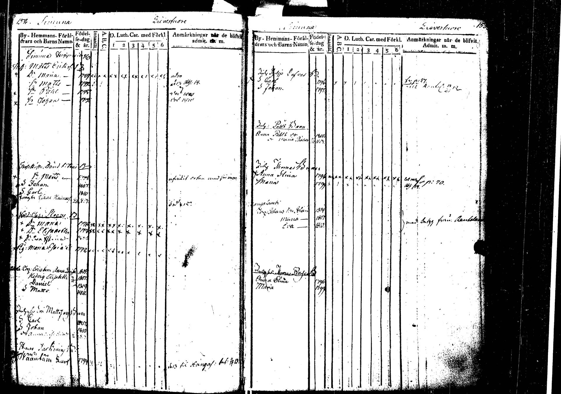 [ ../kirjat/Kirkonkirjat/laukaa/lastenkirja_1806-1826_uk404/kuvat/82.jpg ]