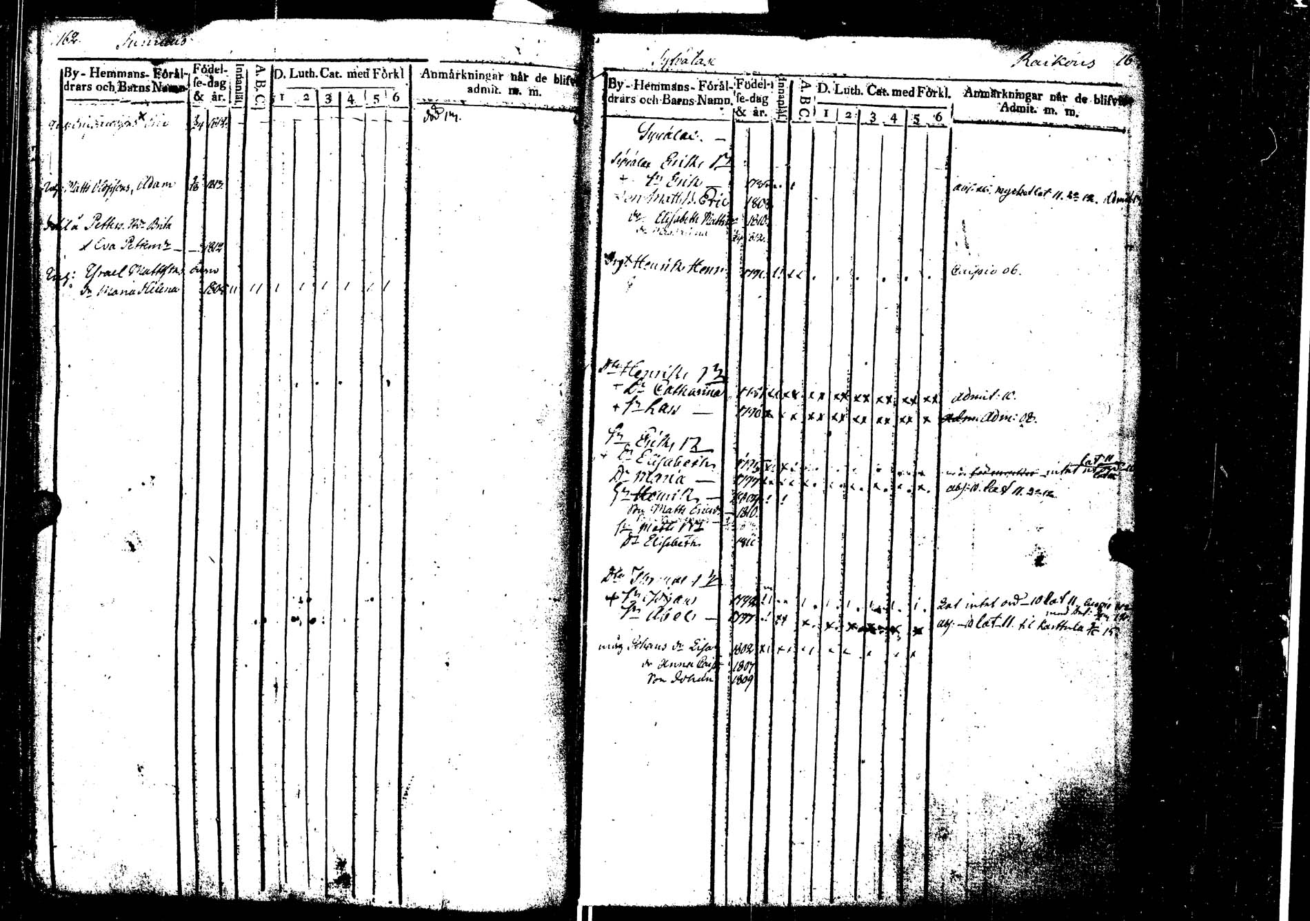 [ ../kirjat/Kirkonkirjat/laukaa/lastenkirja_1806-1826_uk404/kuvat/87.jpg ]