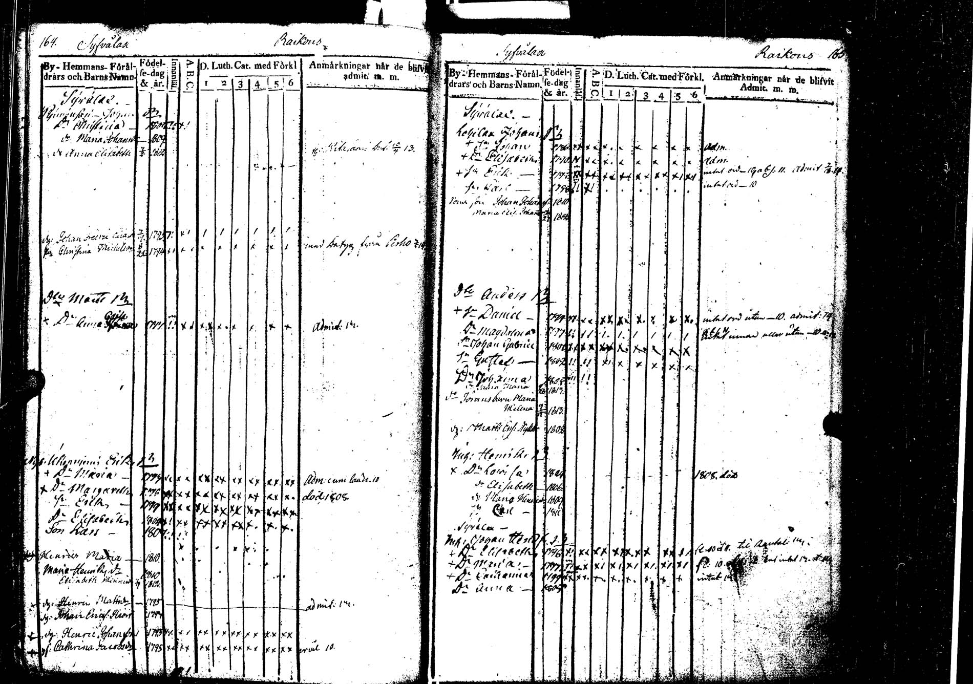 [ ../kirjat/Kirkonkirjat/laukaa/lastenkirja_1806-1826_uk404/kuvat/88.jpg ]