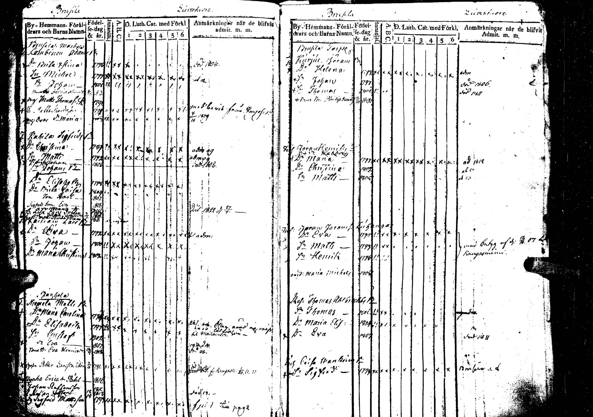 [ ../kirjat/Kirkonkirjat/laukaa/lastenkirja_1806-1826_uk404/kuvat/9.jpg ]