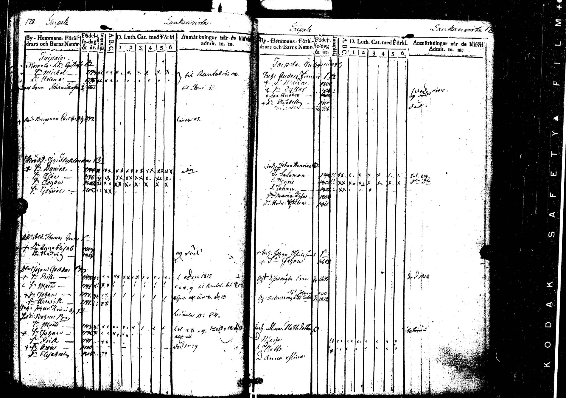 [ ../kirjat/Kirkonkirjat/laukaa/lastenkirja_1806-1826_uk404/kuvat/92.jpg ]