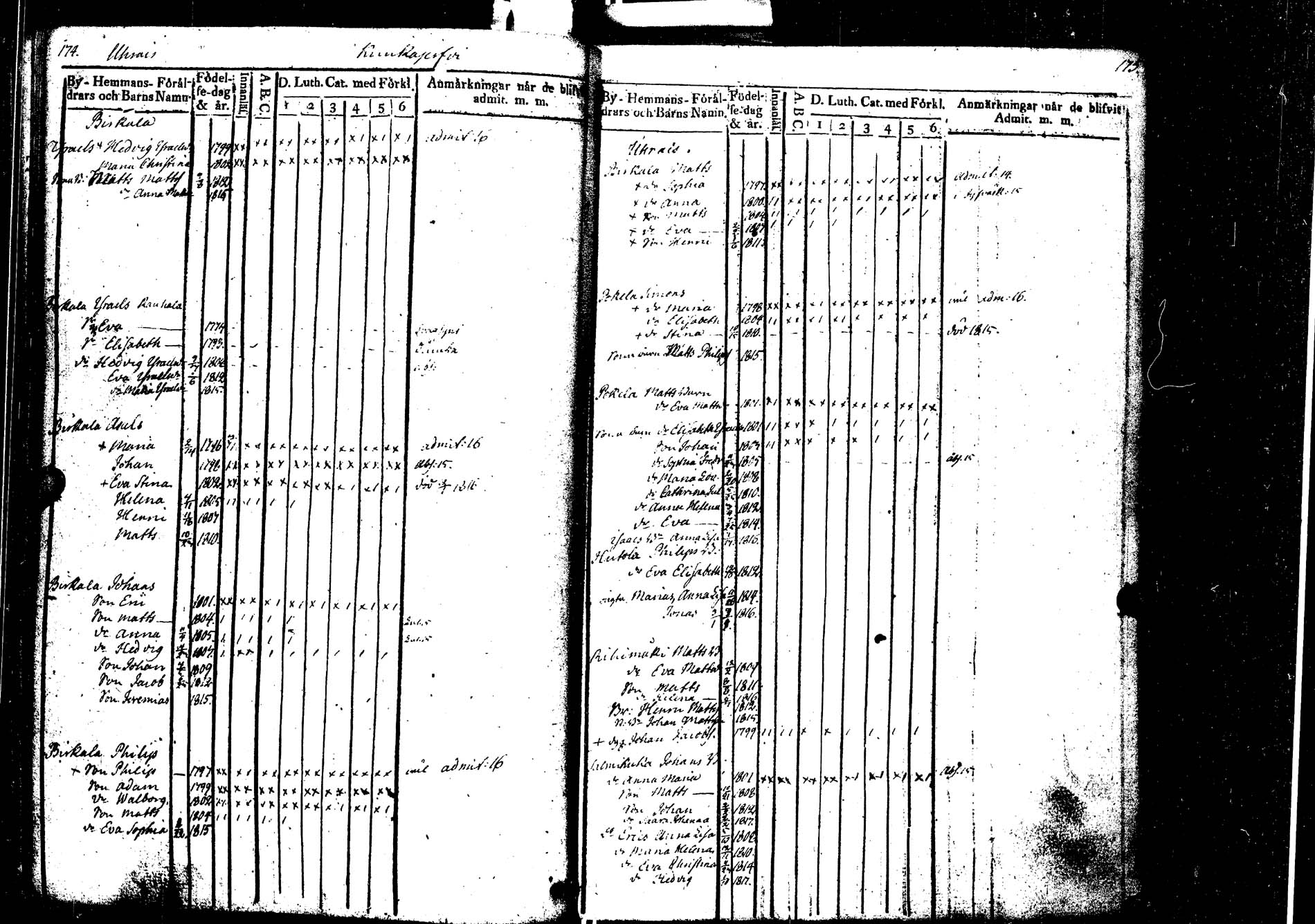 [ ../kirjat/Kirkonkirjat/laukaa/lastenkirja_1806-1826_uk404/kuvat/93.jpg ]