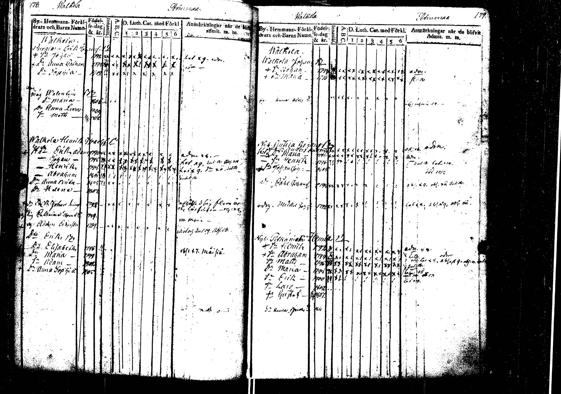 [ ../kirjat/Kirkonkirjat/laukaa/lastenkirja_1806-1826_uk404/kuvat/95.jpg ]