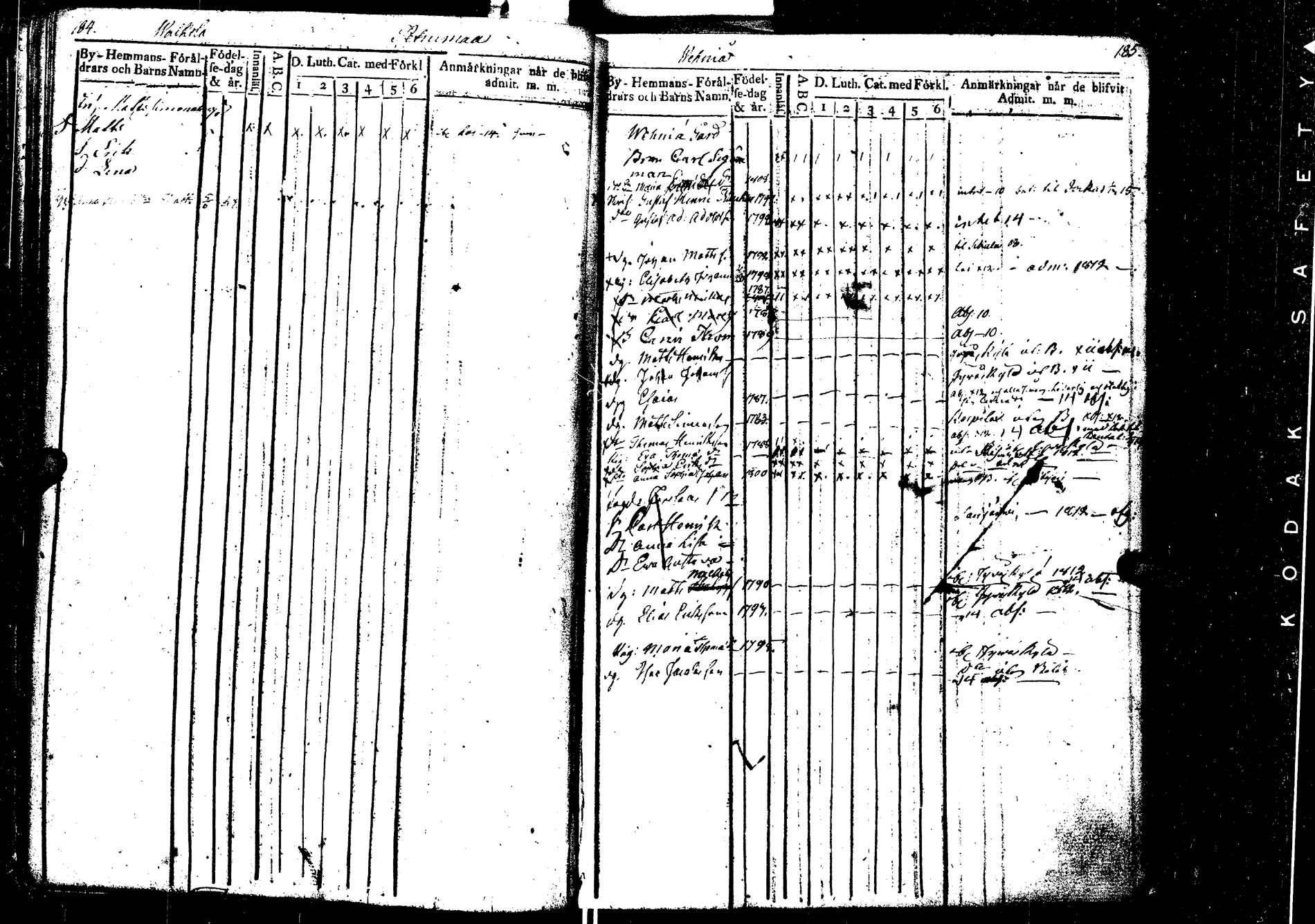 [ ../kirjat/Kirkonkirjat/laukaa/lastenkirja_1806-1826_uk404/kuvat/98.jpg ]