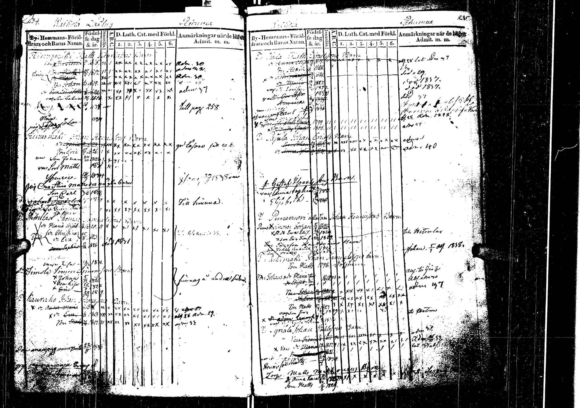 [ ../kirjat/Kirkonkirjat/laukaa/lastenkirja_1827-1843_uk404/kuvat/117.jpg ]