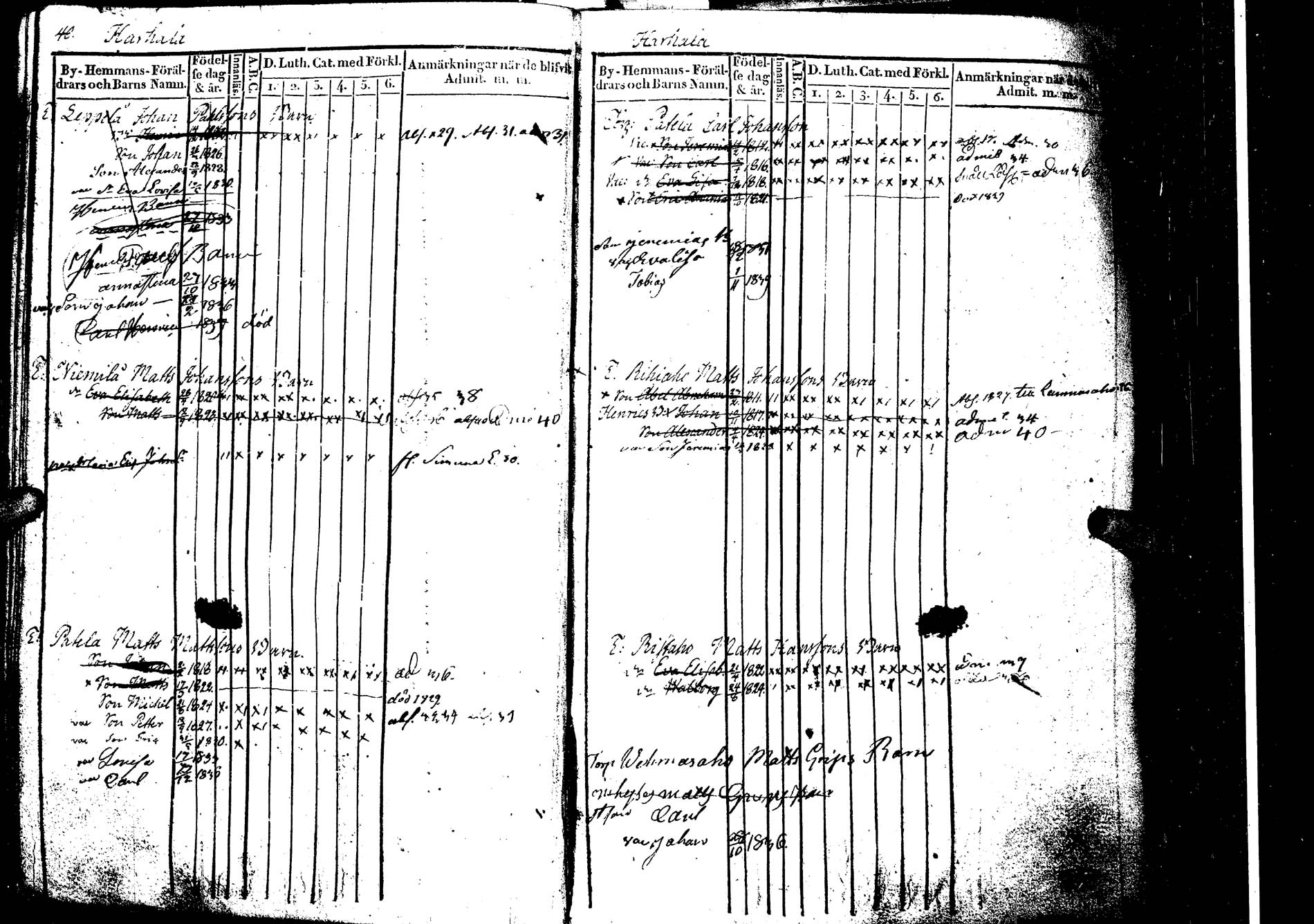 [ ../kirjat/Kirkonkirjat/laukaa/lastenkirja_1827-1843_uk404/kuvat/15.jpg ]