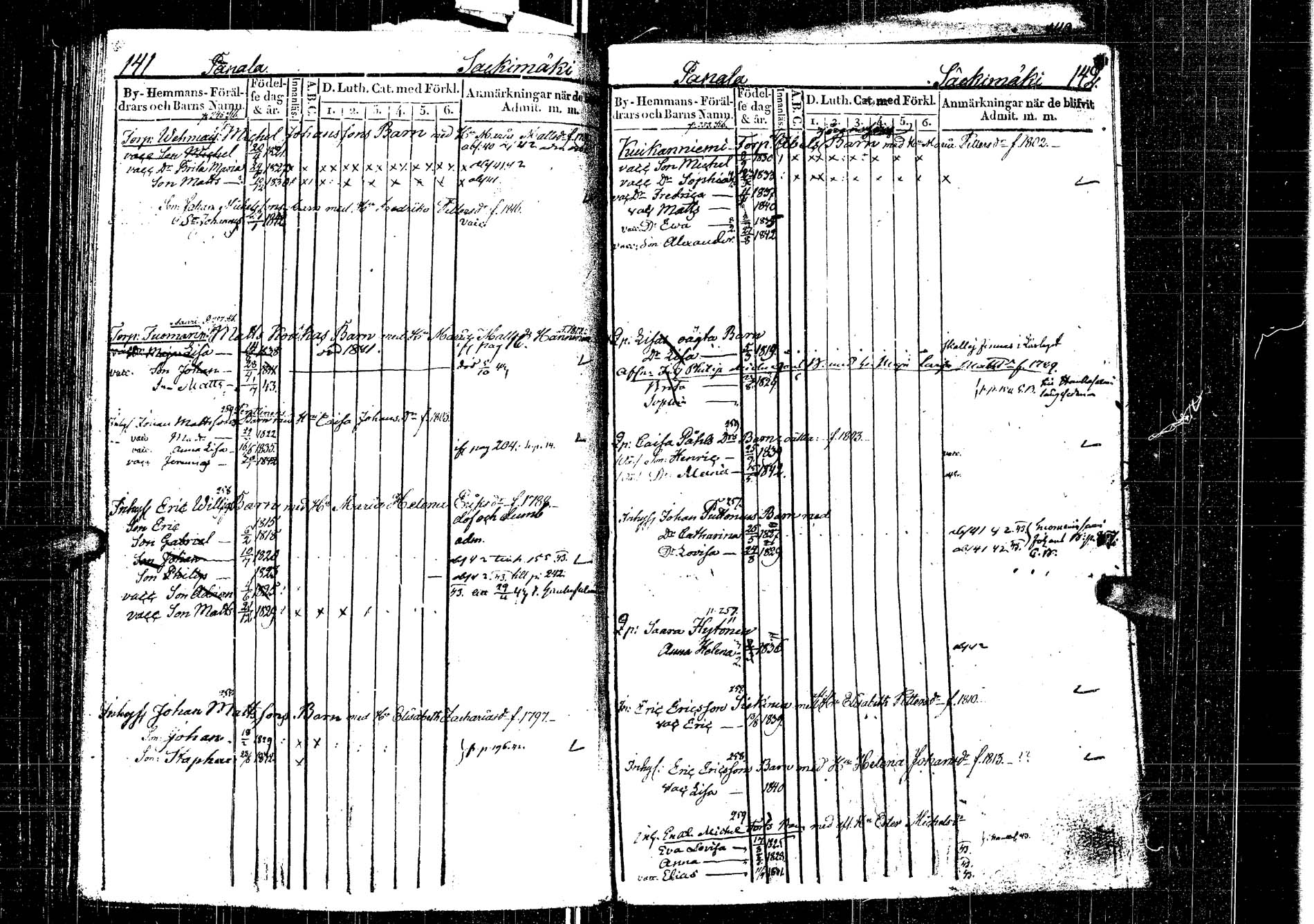 [ ../kirjat/Kirkonkirjat/laukaa/lastenkirja_1827-1843_uk404/kuvat/208.jpg ]