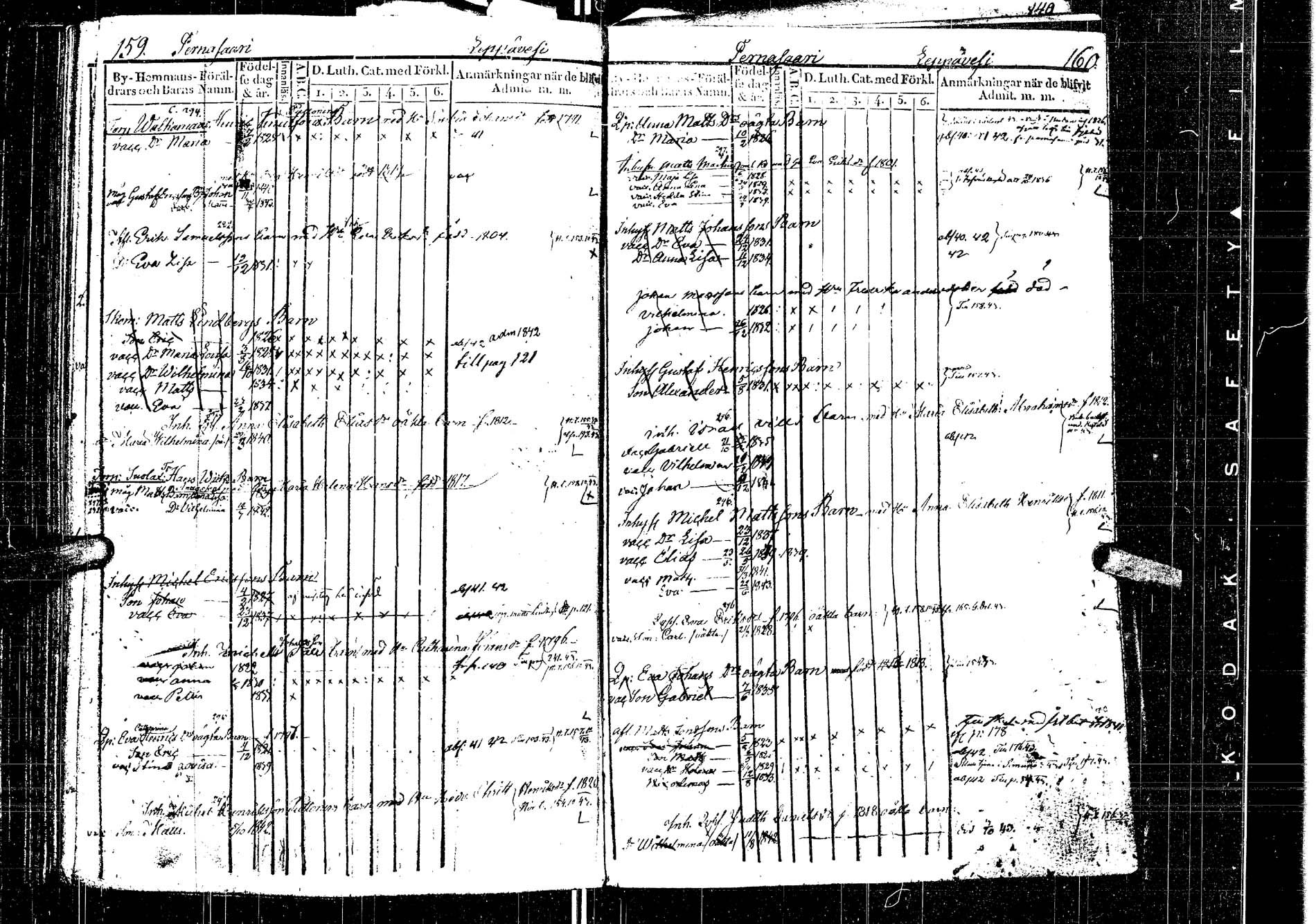 [ ../kirjat/Kirkonkirjat/laukaa/lastenkirja_1827-1843_uk404/kuvat/217.jpg ]