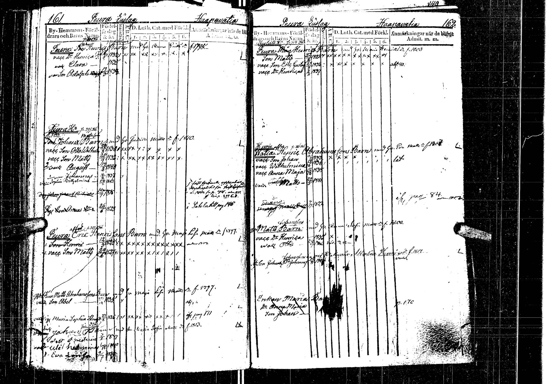 [ ../kirjat/Kirkonkirjat/laukaa/lastenkirja_1827-1843_uk404/kuvat/218.jpg ]