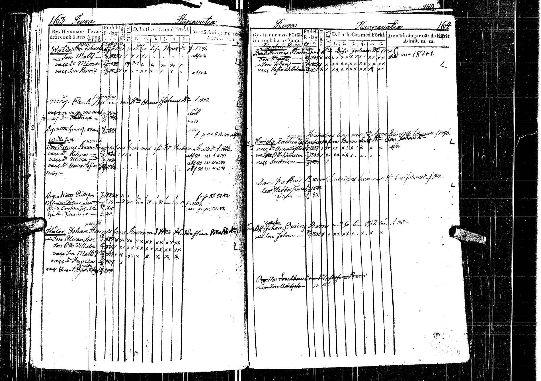 [ ../kirjat/Kirkonkirjat/laukaa/lastenkirja_1827-1843_uk404/kuvat/219.jpg ]