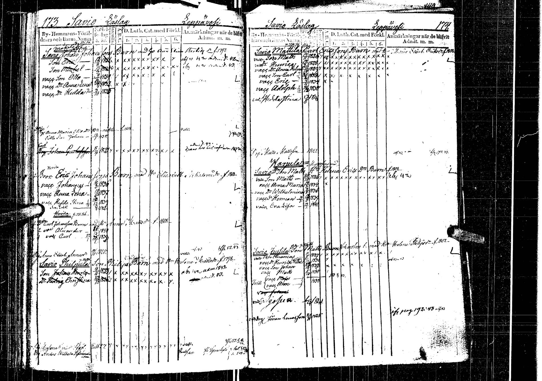 [ ../kirjat/Kirkonkirjat/laukaa/lastenkirja_1827-1843_uk404/kuvat/224.jpg ]