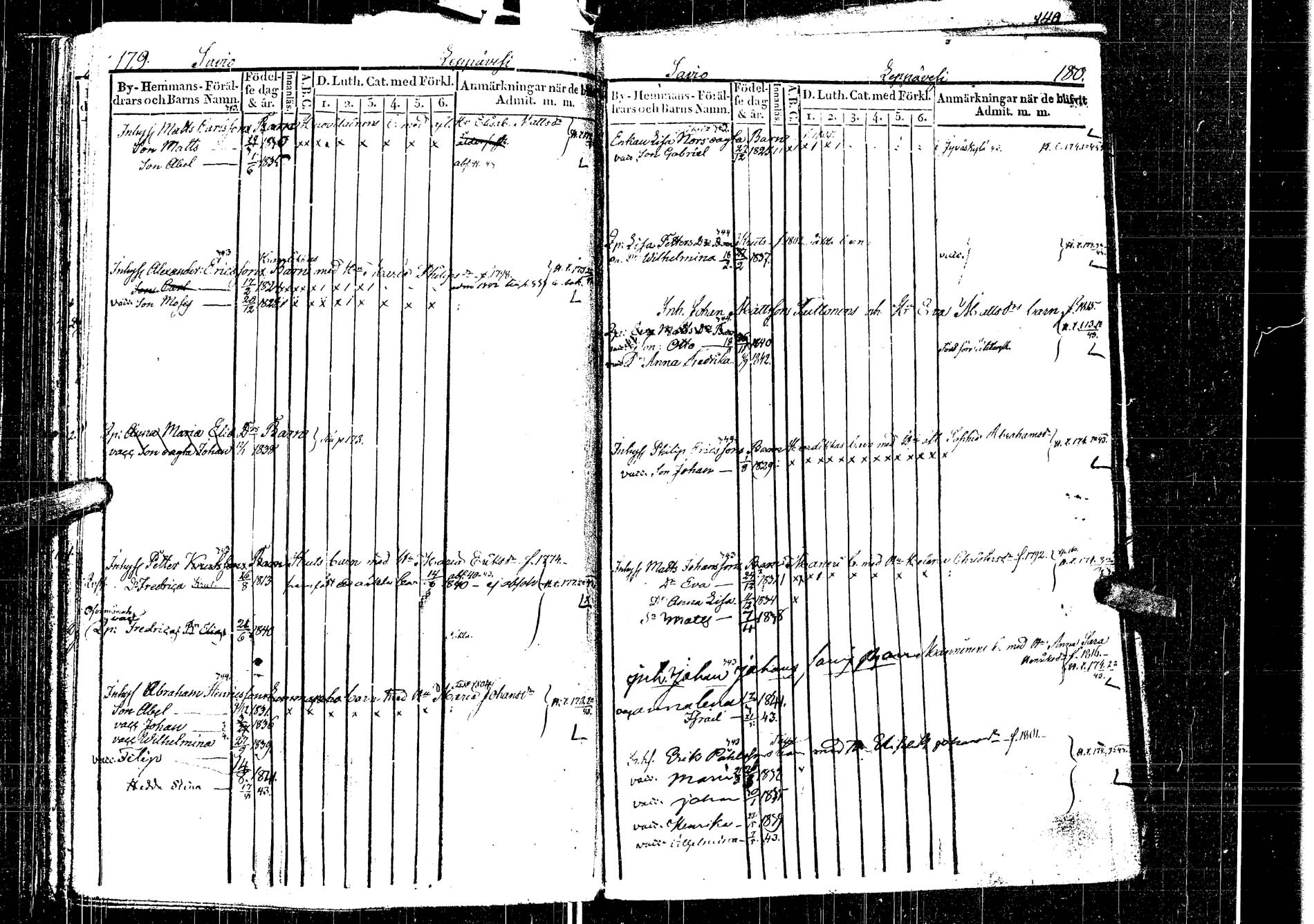 [ ../kirjat/Kirkonkirjat/laukaa/lastenkirja_1827-1843_uk404/kuvat/227.jpg ]