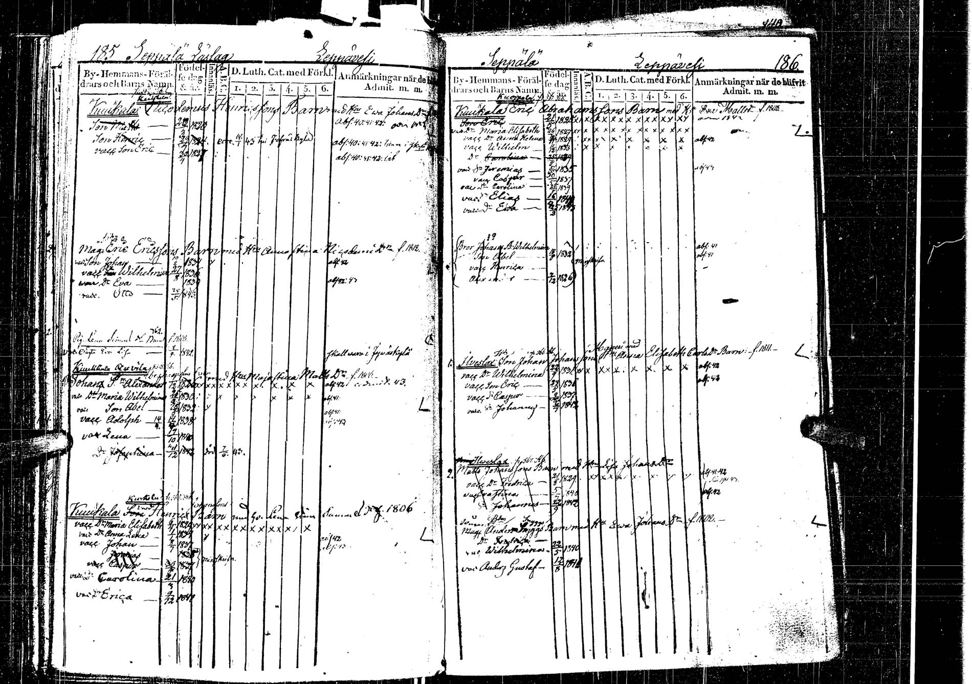 [ ../kirjat/Kirkonkirjat/laukaa/lastenkirja_1827-1843_uk404/kuvat/230.jpg ]