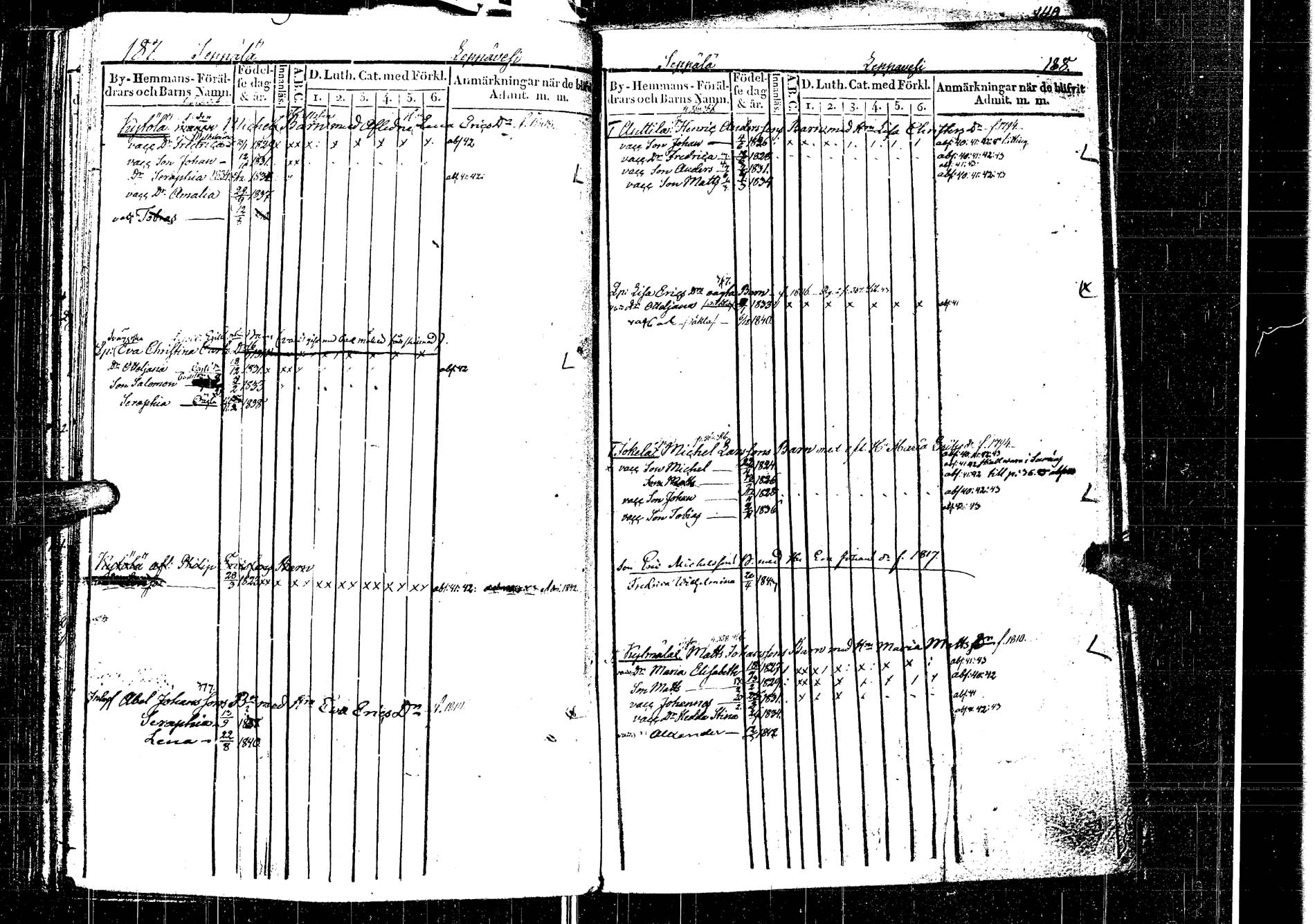 [ ../kirjat/Kirkonkirjat/laukaa/lastenkirja_1827-1843_uk404/kuvat/231.jpg ]