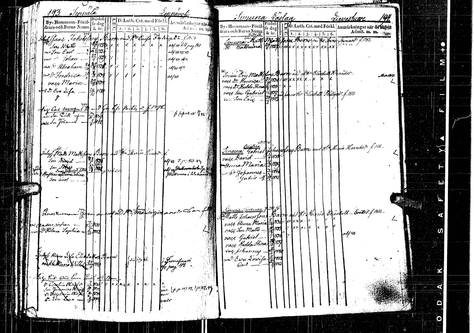 [ ../kirjat/Kirkonkirjat/laukaa/lastenkirja_1827-1843_uk404/kuvat/234.jpg ]