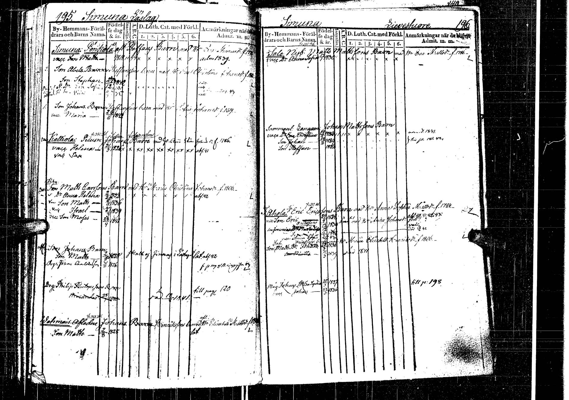 [ ../kirjat/Kirkonkirjat/laukaa/lastenkirja_1827-1843_uk404/kuvat/235.jpg ]