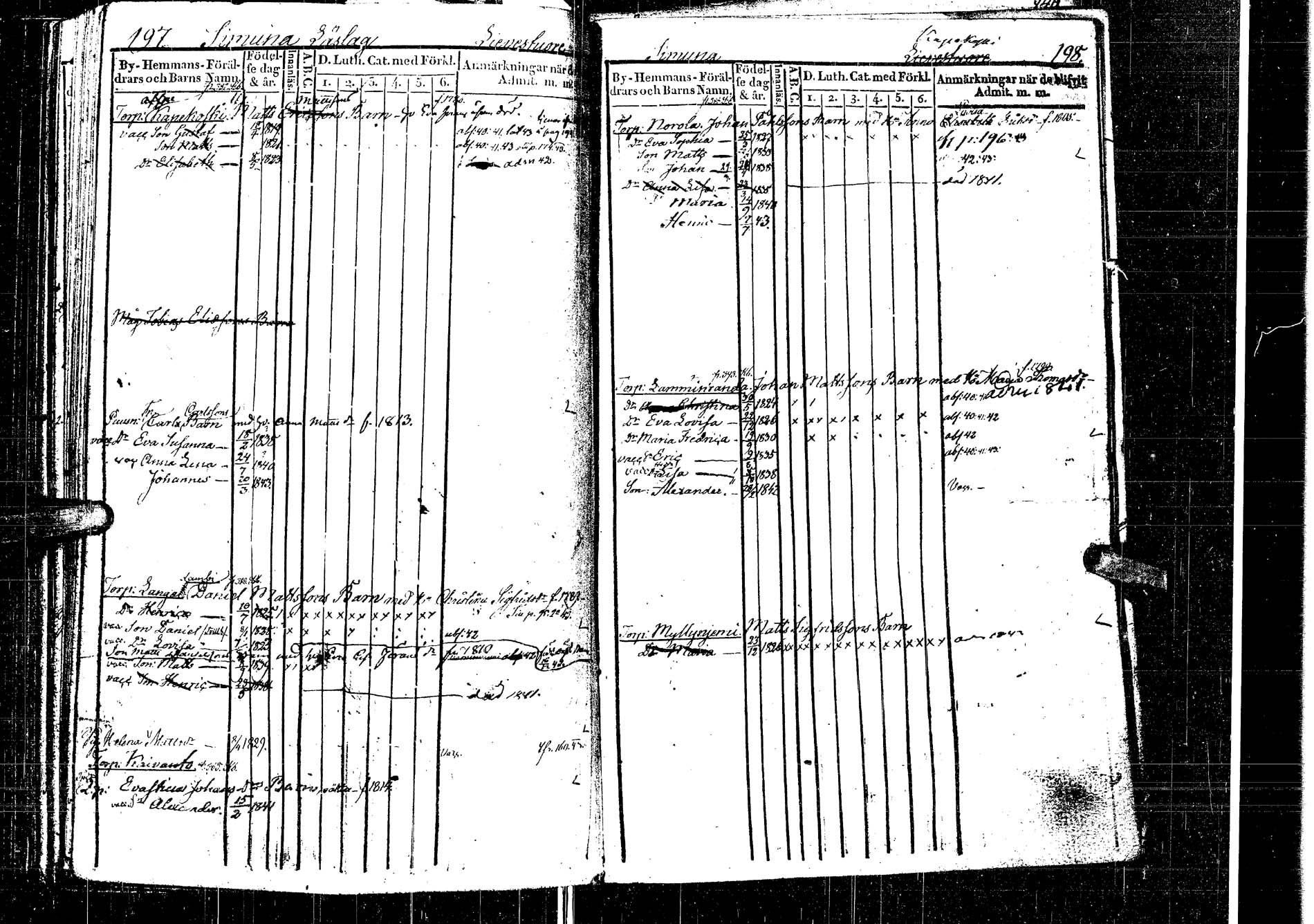 [ ../kirjat/Kirkonkirjat/laukaa/lastenkirja_1827-1843_uk404/kuvat/236.jpg ]