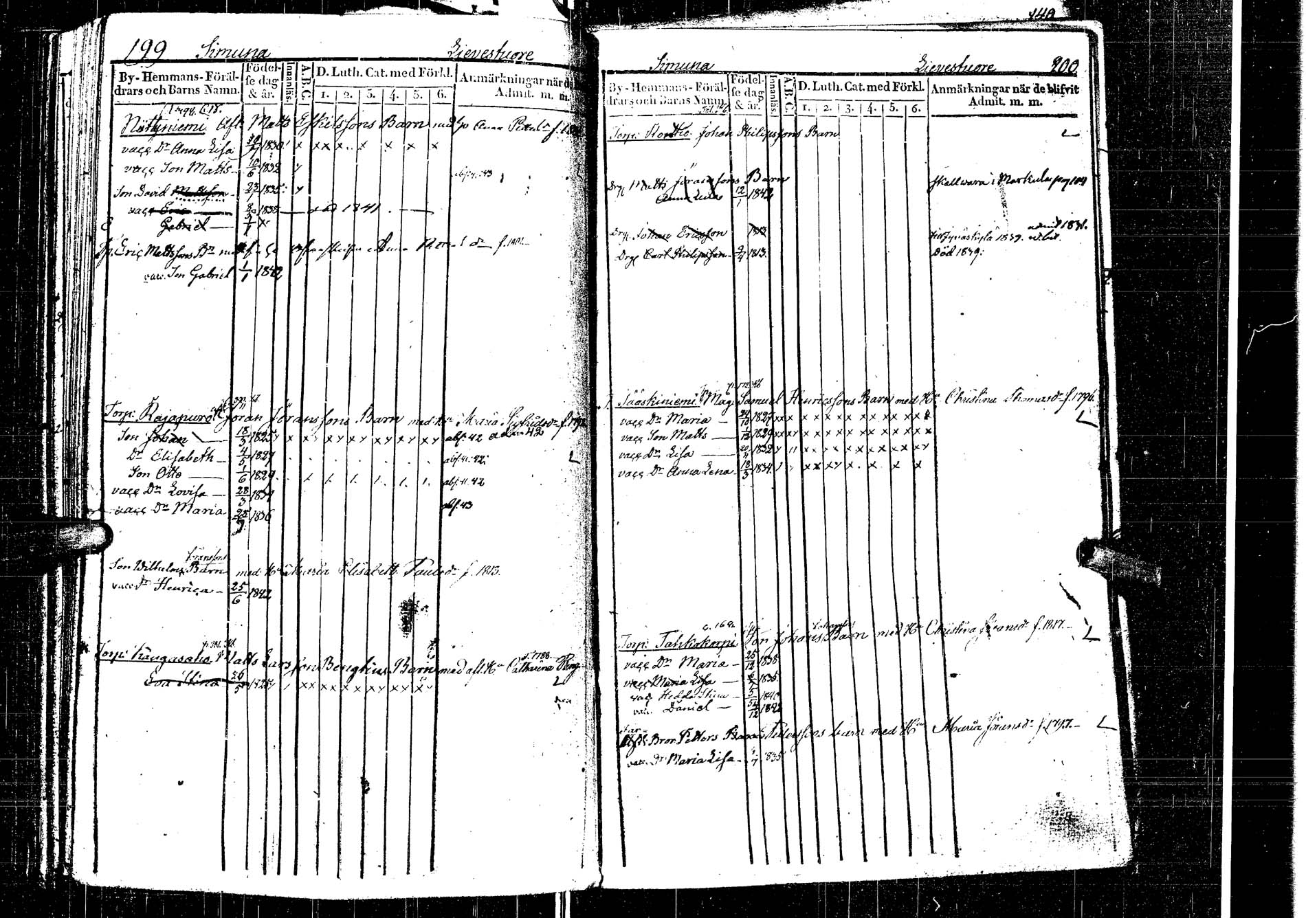 [ ../kirjat/Kirkonkirjat/laukaa/lastenkirja_1827-1843_uk404/kuvat/237.jpg ]