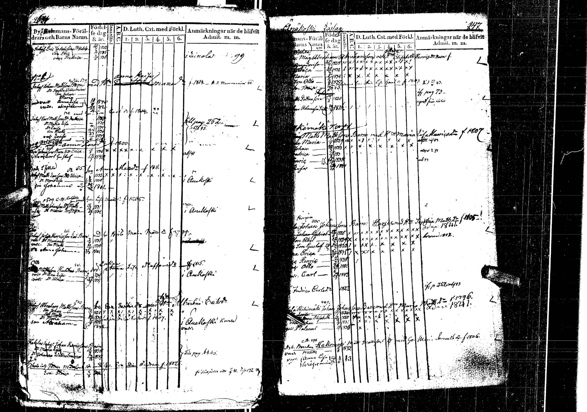[ ../kirjat/Kirkonkirjat/laukaa/lastenkirja_1827-1843_uk404/kuvat/264.jpg ]