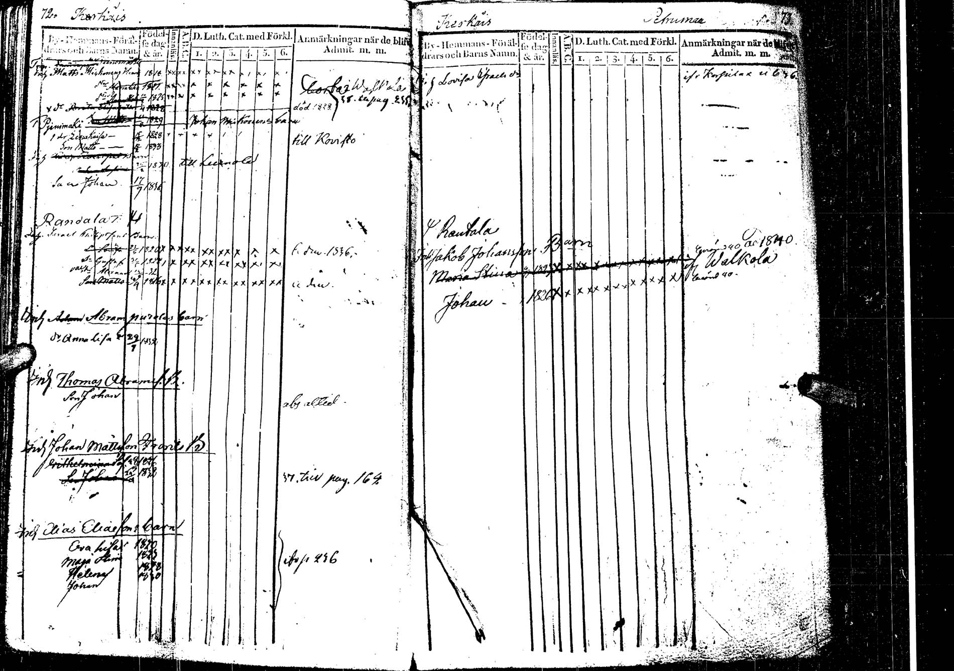 [ ../kirjat/Kirkonkirjat/laukaa/lastenkirja_1827-1843_uk404/kuvat/33.jpg ]