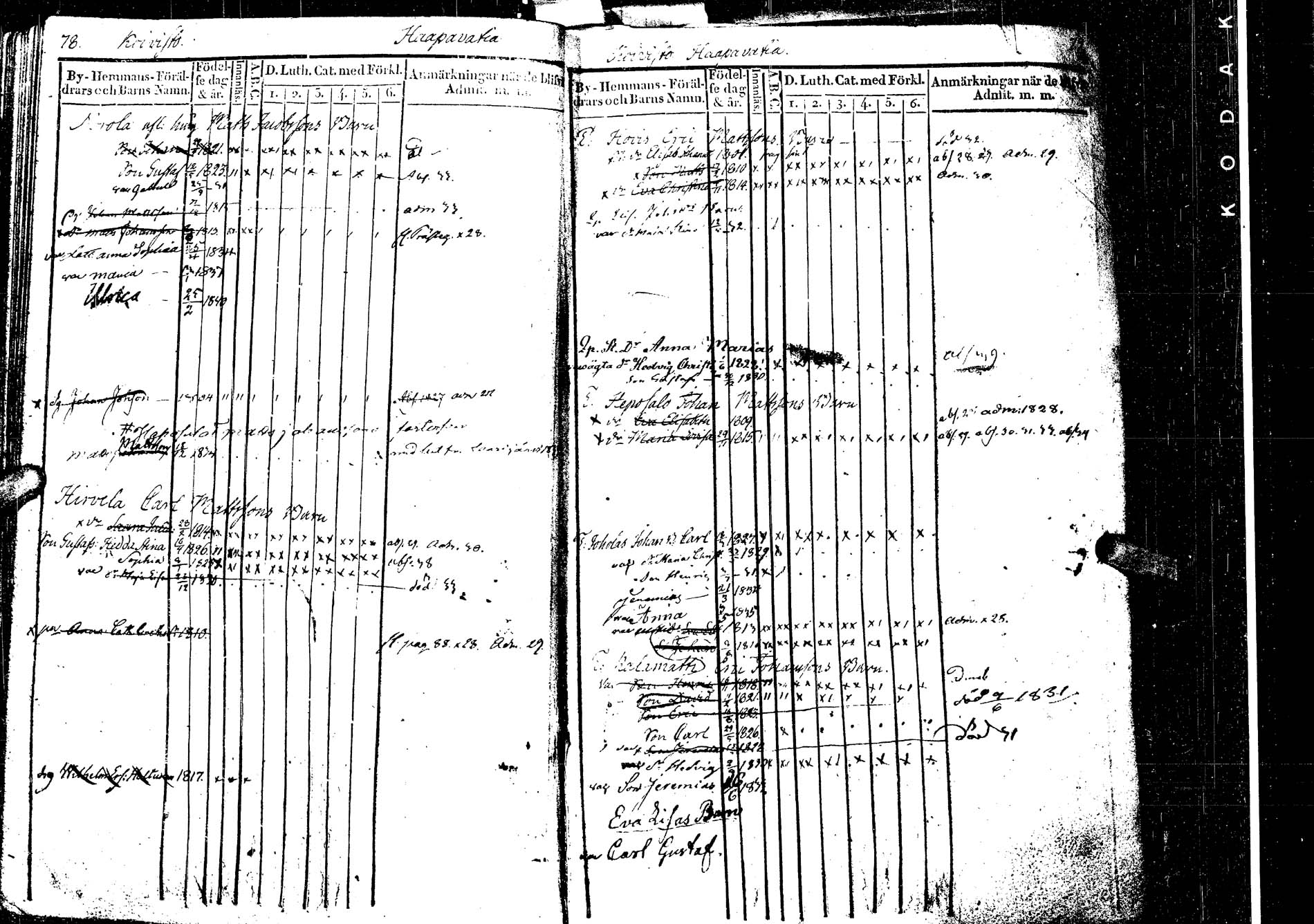 [ ../kirjat/Kirkonkirjat/laukaa/lastenkirja_1827-1843_uk404/kuvat/36.jpg ]