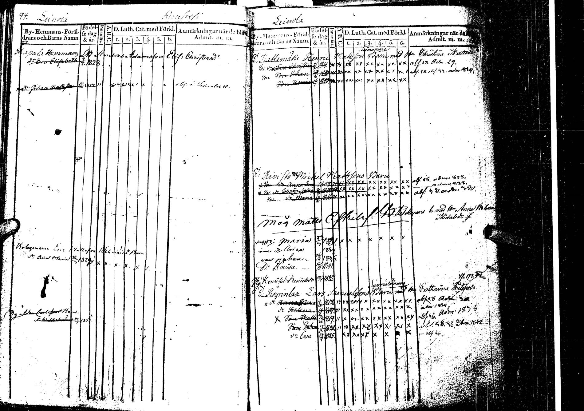 [ ../kirjat/Kirkonkirjat/laukaa/lastenkirja_1827-1843_uk404/kuvat/44.jpg ]
