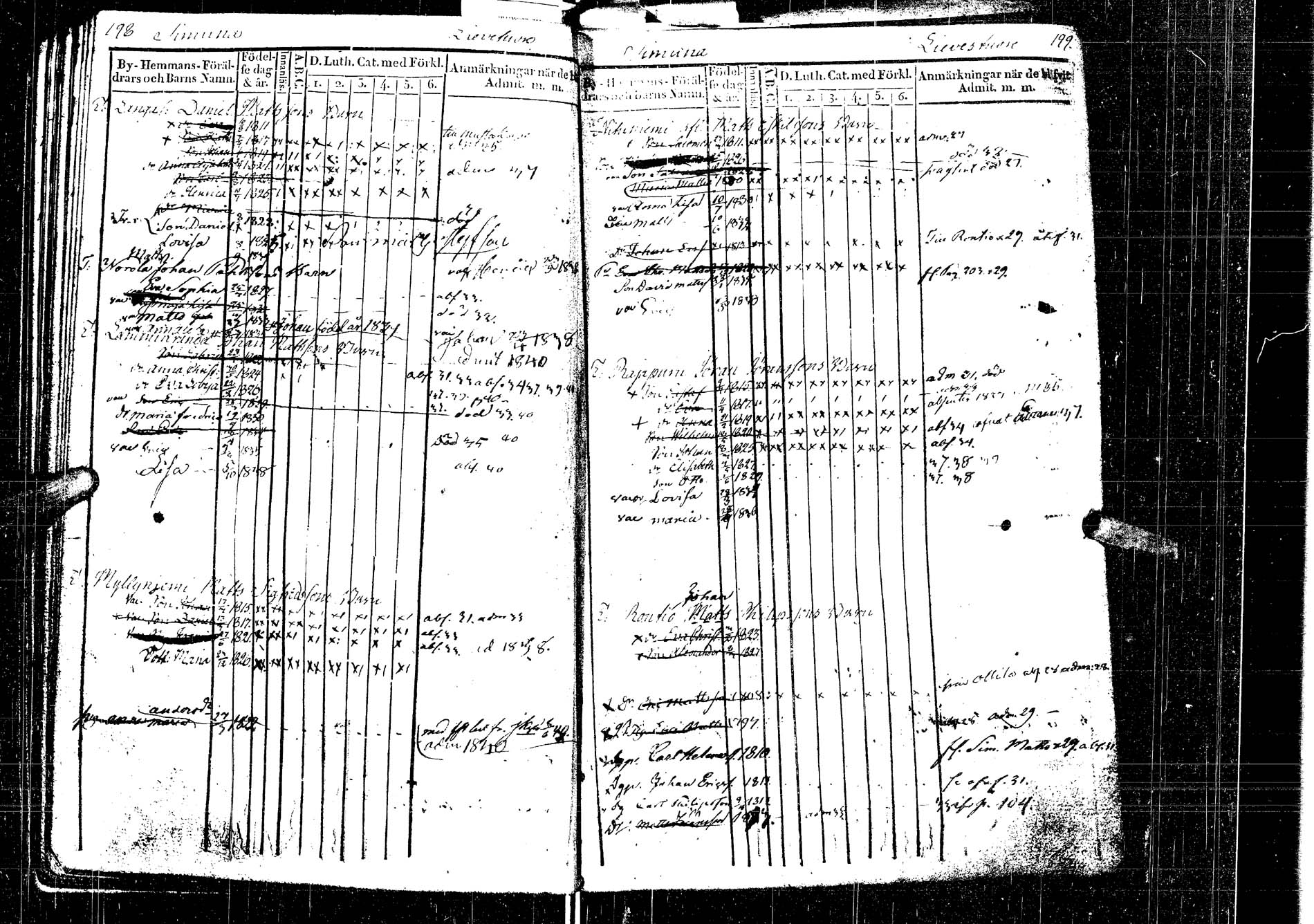 [ ../kirjat/Kirkonkirjat/laukaa/lastenkirja_1827-1843_uk404/kuvat/98.jpg ]