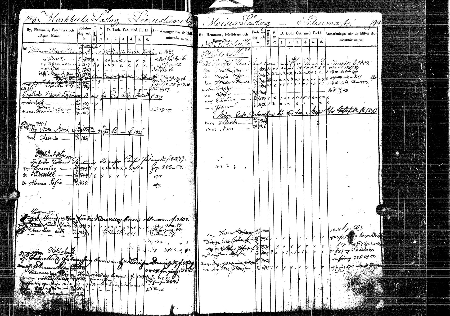 [ ../kirjat/Kirkonkirjat/laukaa/lastenkirja_1844-1857_uk404-405/kuvat/125.jpg ]