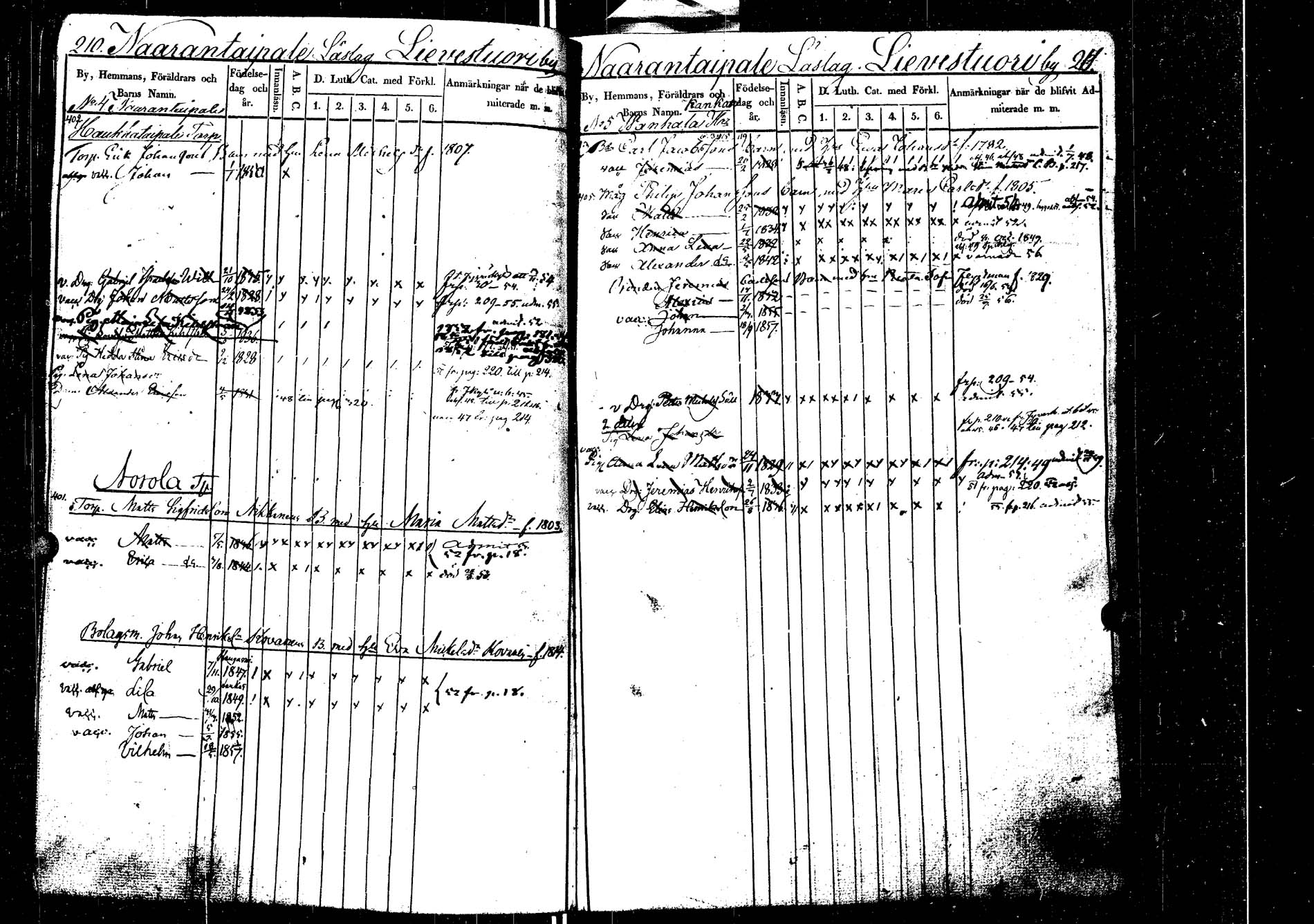 [ ../kirjat/Kirkonkirjat/laukaa/lastenkirja_1844-1857_uk404-405/kuvat/133.jpg ]