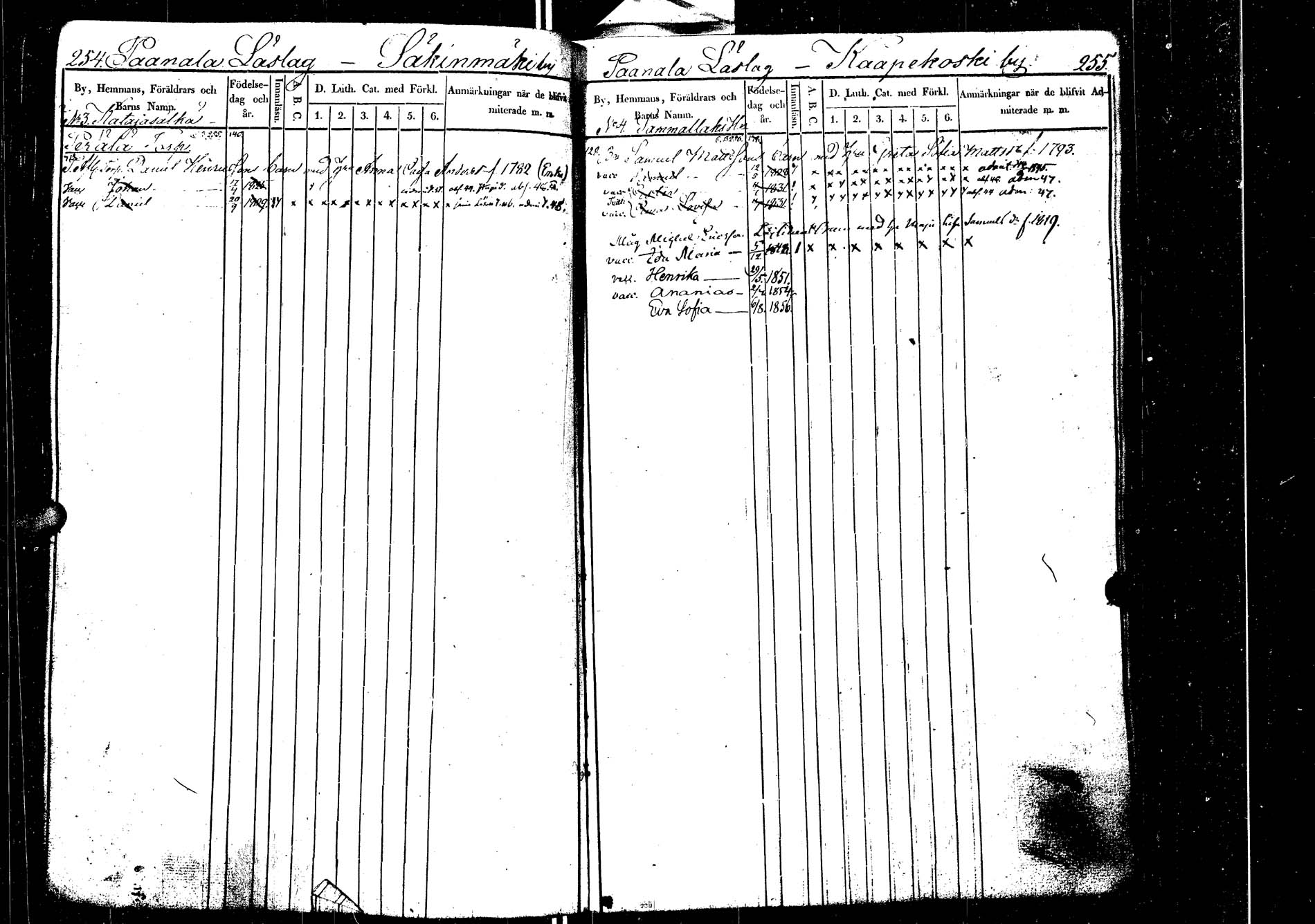 [ ../kirjat/Kirkonkirjat/laukaa/lastenkirja_1844-1857_uk404-405/kuvat/156.jpg ]