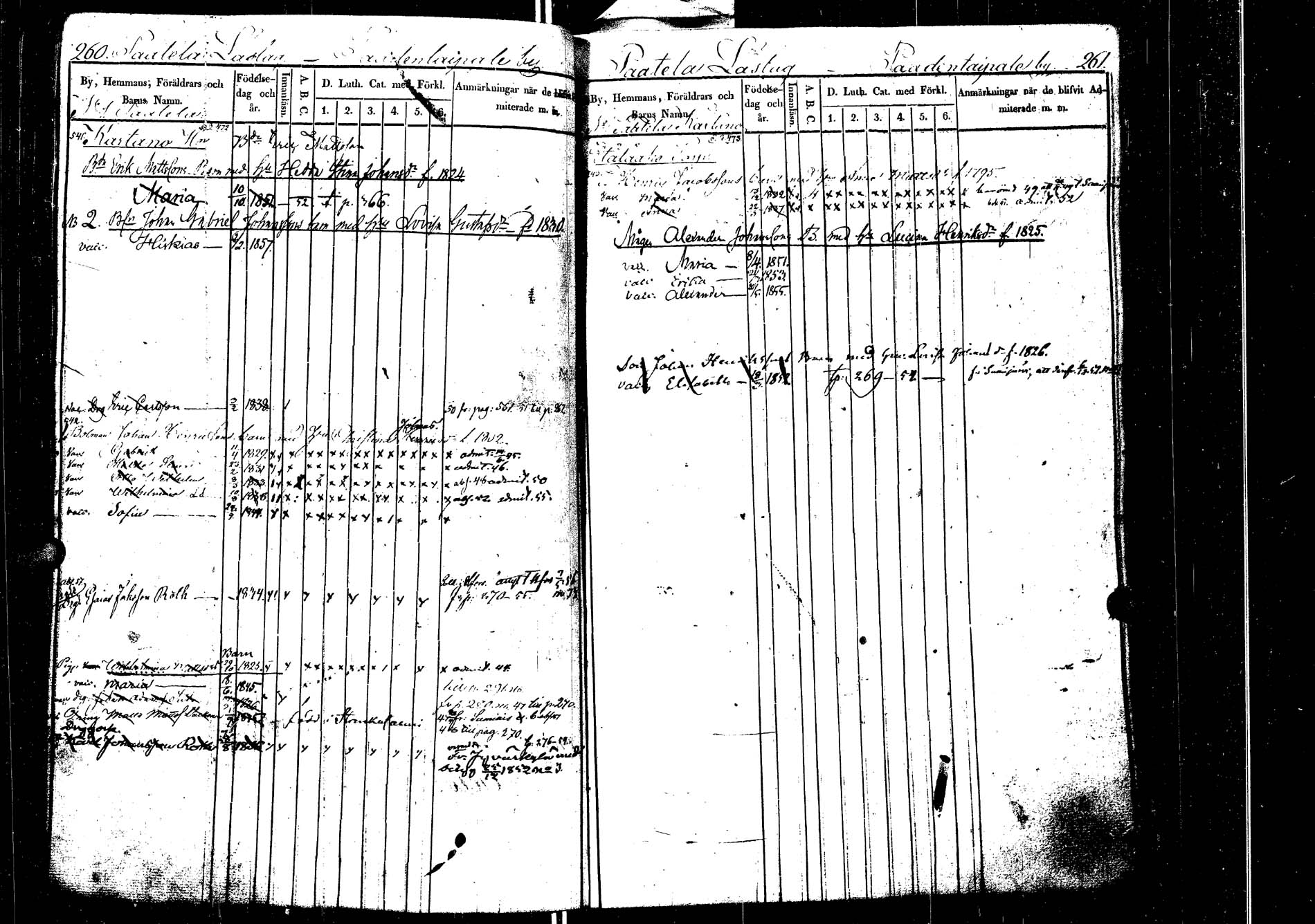 [ ../kirjat/Kirkonkirjat/laukaa/lastenkirja_1844-1857_uk404-405/kuvat/159.jpg ]