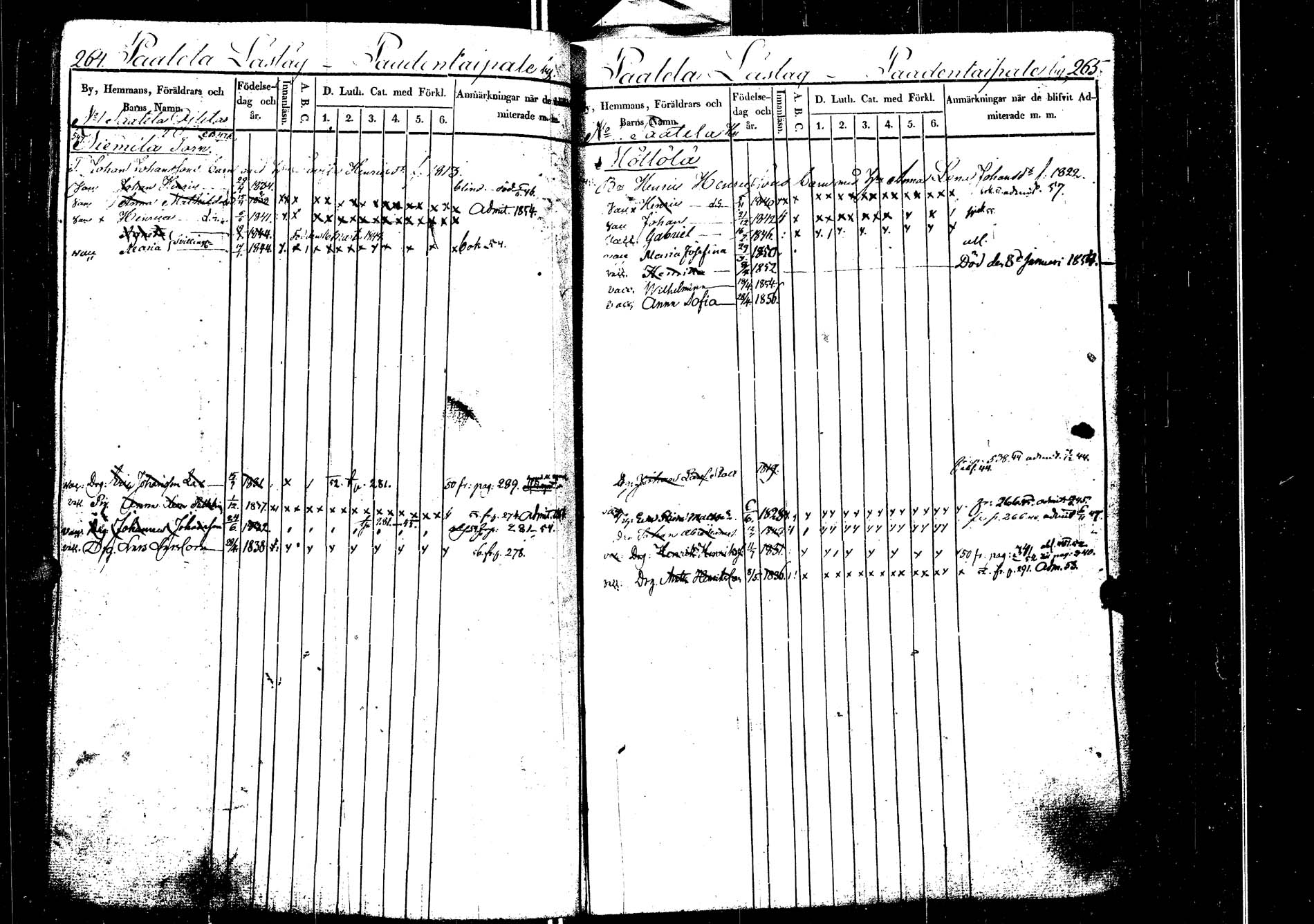 [ ../kirjat/Kirkonkirjat/laukaa/lastenkirja_1844-1857_uk404-405/kuvat/161.jpg ]