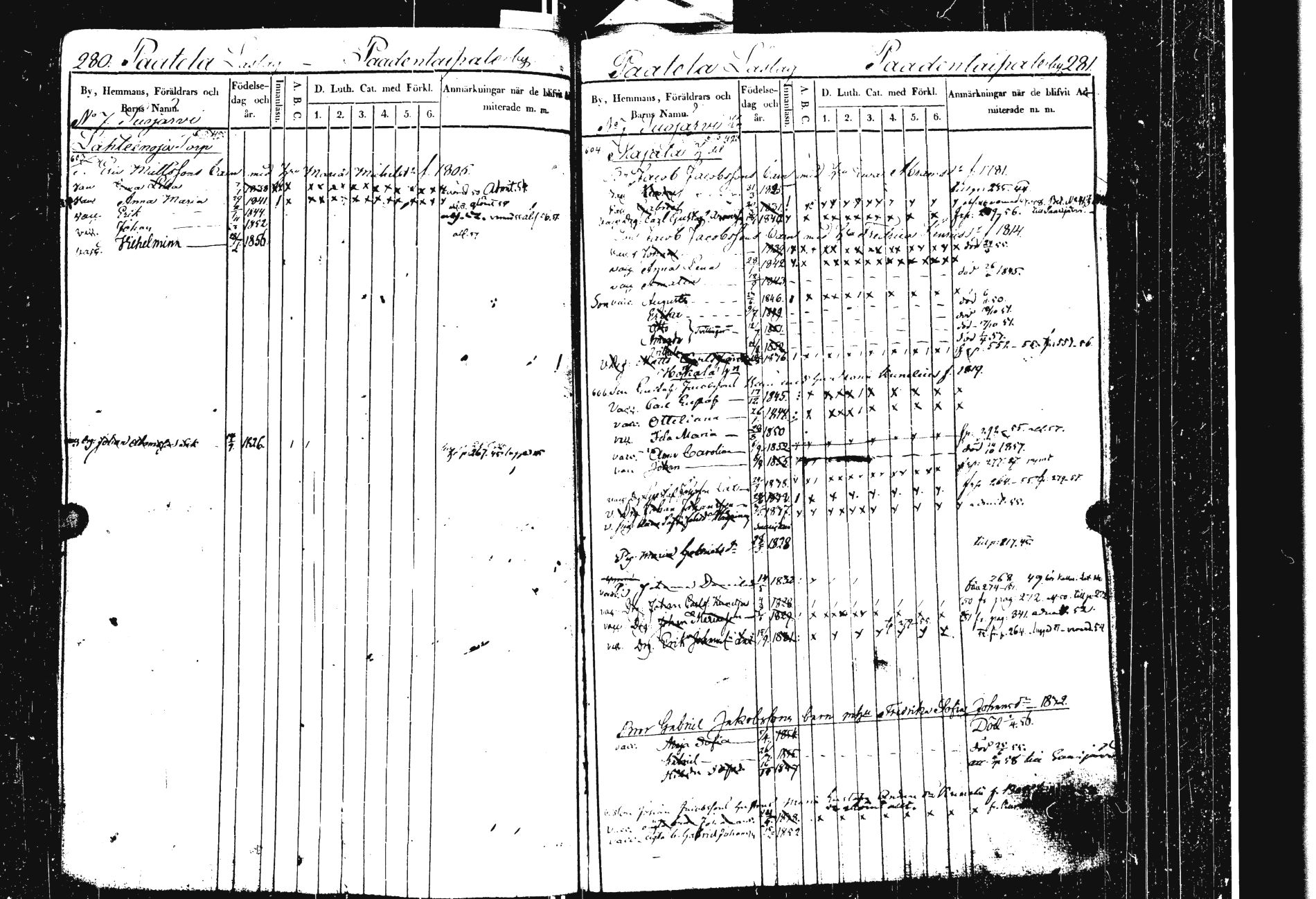 [ ../kirjat/Kirkonkirjat/laukaa/lastenkirja_1844-1857_uk404-405/kuvat/174.jpg ]