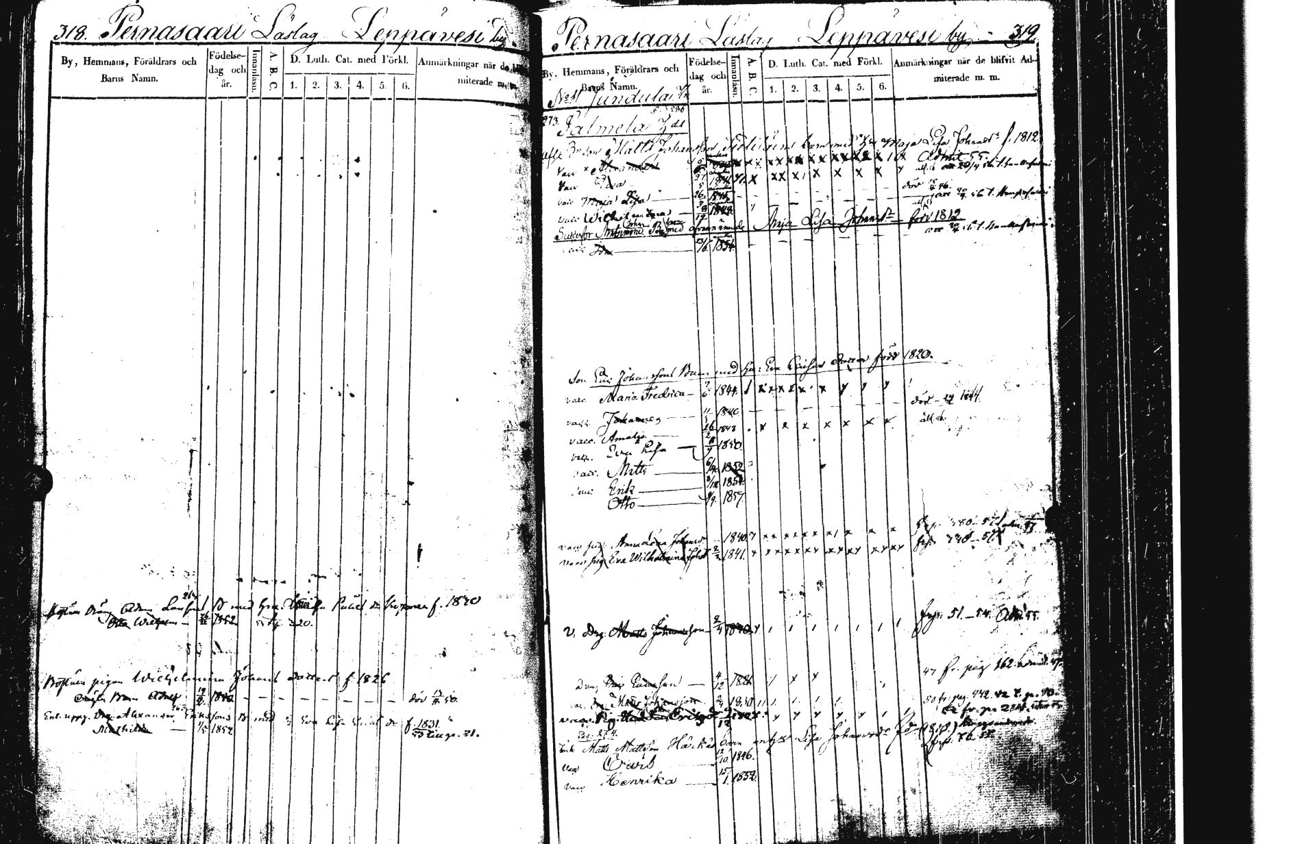 [ ../kirjat/Kirkonkirjat/laukaa/lastenkirja_1844-1857_uk404-405/kuvat/196.jpg ]