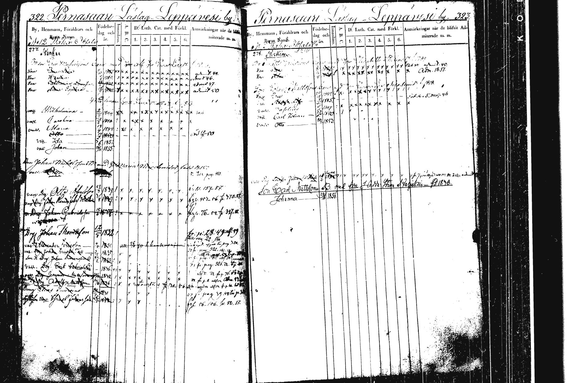 [ ../kirjat/Kirkonkirjat/laukaa/lastenkirja_1844-1857_uk404-405/kuvat/199.jpg ]