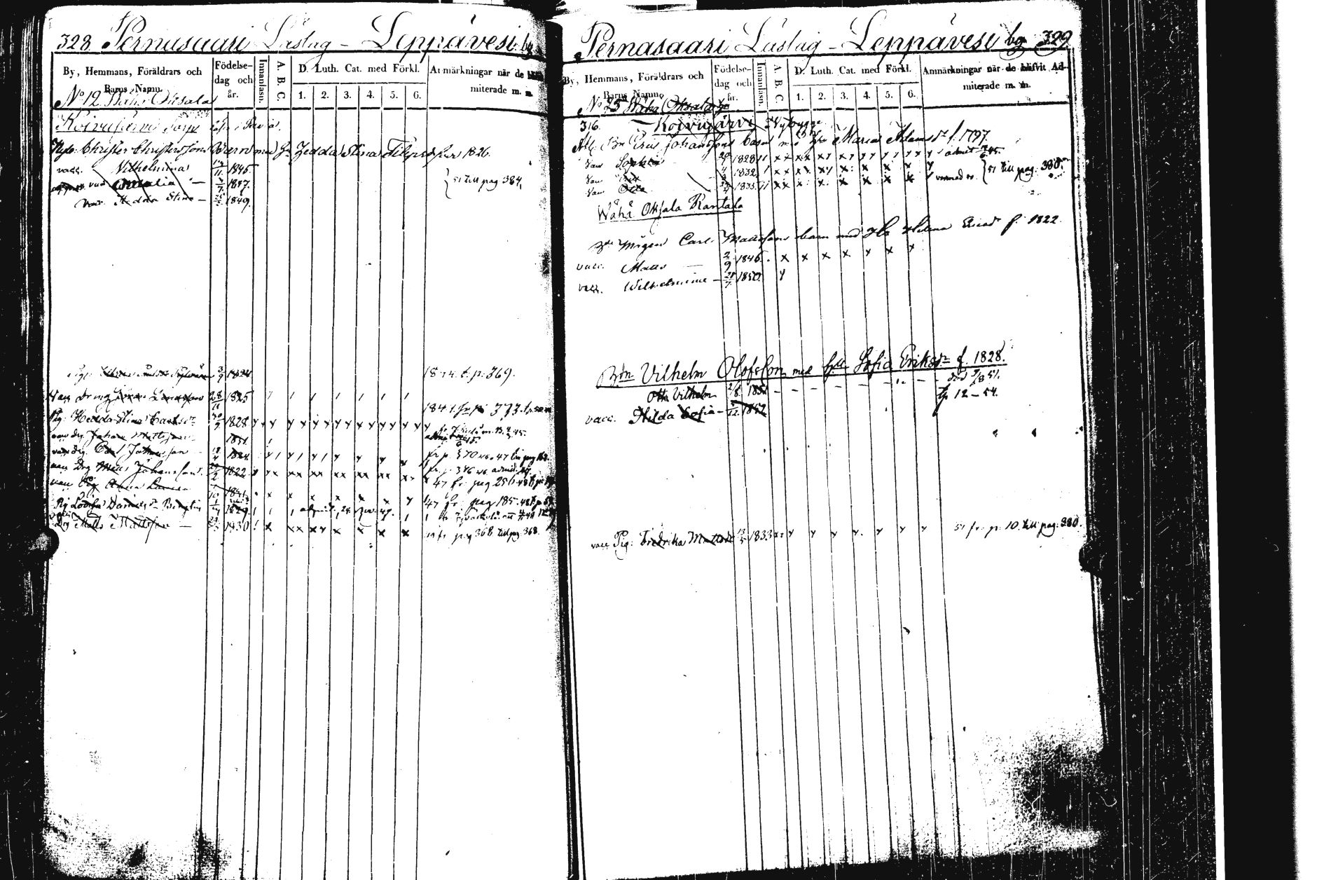 [ ../kirjat/Kirkonkirjat/laukaa/lastenkirja_1844-1857_uk404-405/kuvat/202.jpg ]