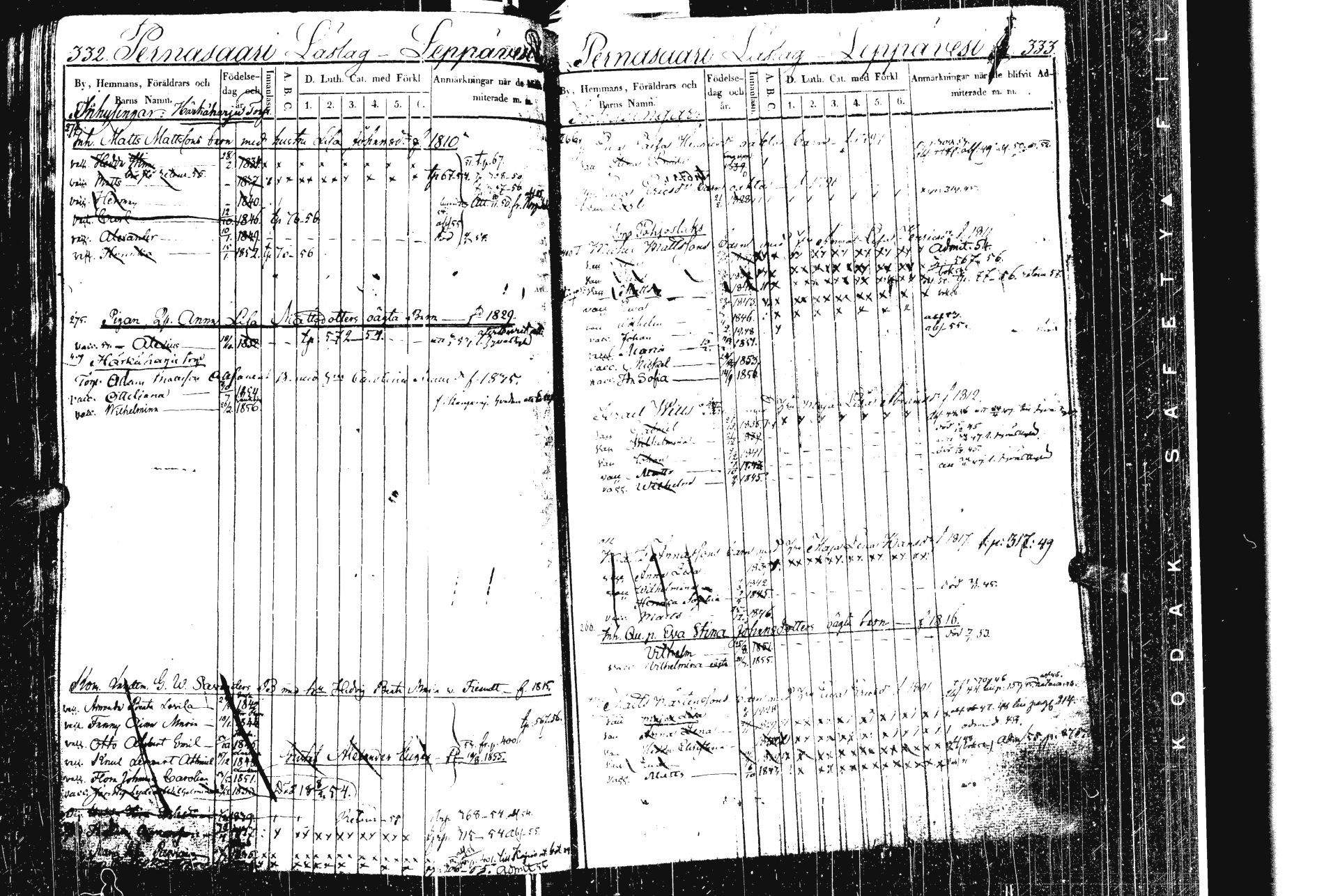 [ ../kirjat/Kirkonkirjat/laukaa/lastenkirja_1844-1857_uk404-405/kuvat/207.jpg ]