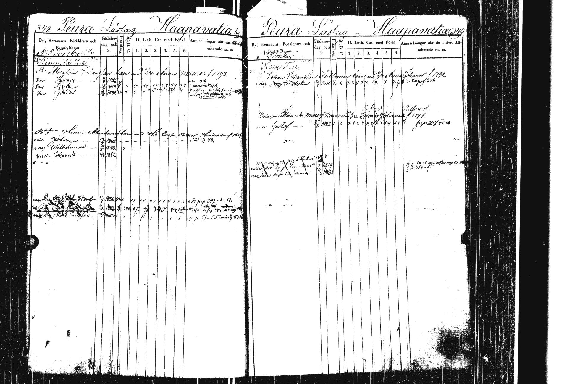 [ ../kirjat/Kirkonkirjat/laukaa/lastenkirja_1844-1857_uk404-405/kuvat/218.jpg ]