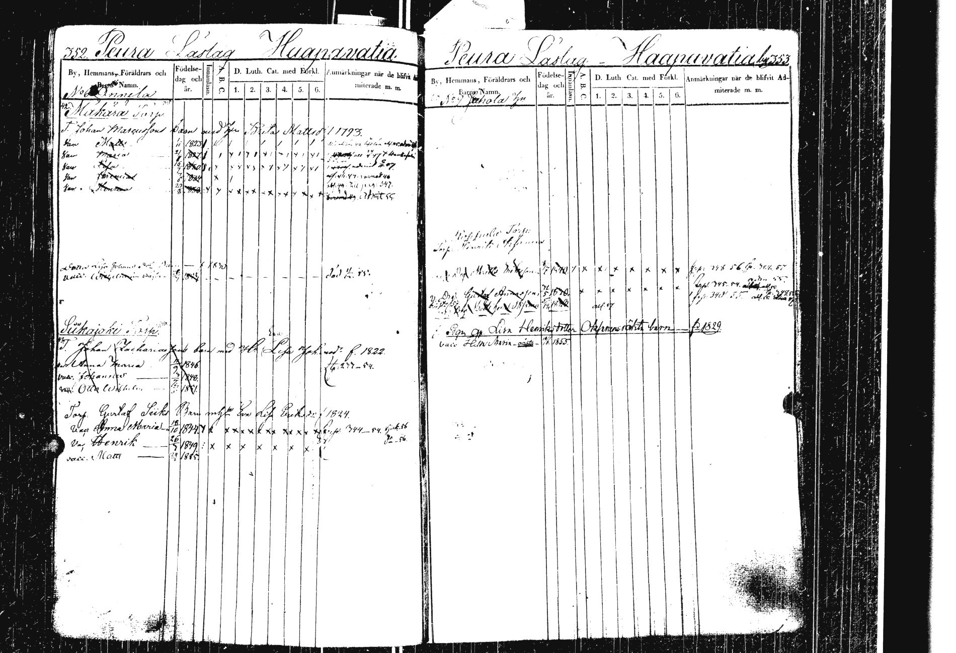 [ ../kirjat/Kirkonkirjat/laukaa/lastenkirja_1844-1857_uk404-405/kuvat/220.jpg ]