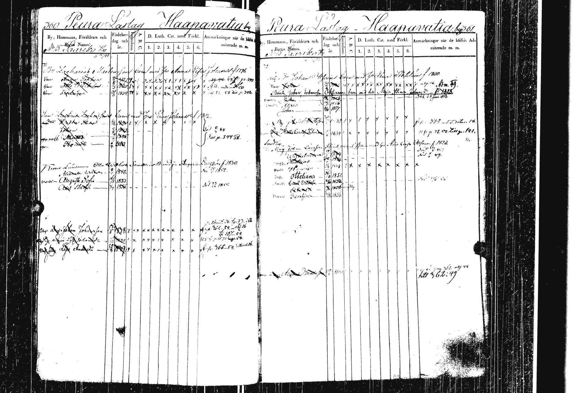 [ ../kirjat/Kirkonkirjat/laukaa/lastenkirja_1844-1857_uk404-405/kuvat/224.jpg ]