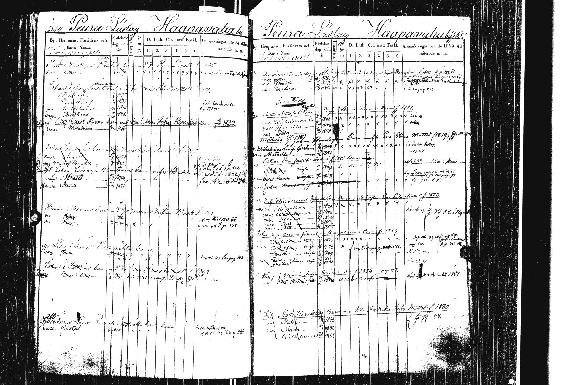[ ../kirjat/Kirkonkirjat/laukaa/lastenkirja_1844-1857_uk404-405/kuvat/226.jpg ]