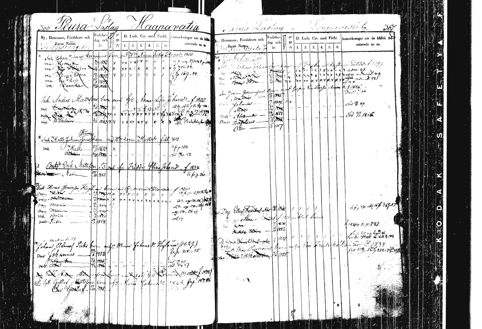 [ ../kirjat/Kirkonkirjat/laukaa/lastenkirja_1844-1857_uk404-405/kuvat/227.jpg ]