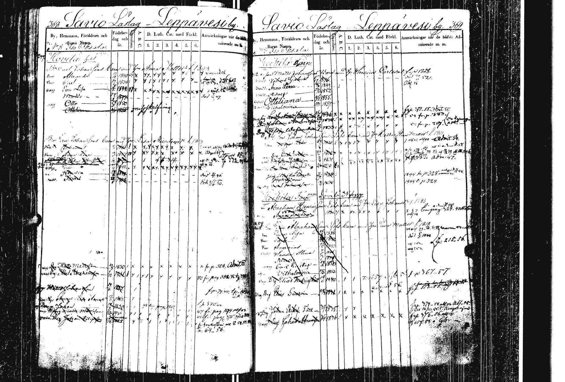 [ ../kirjat/Kirkonkirjat/laukaa/lastenkirja_1844-1857_uk404-405/kuvat/228.jpg ]