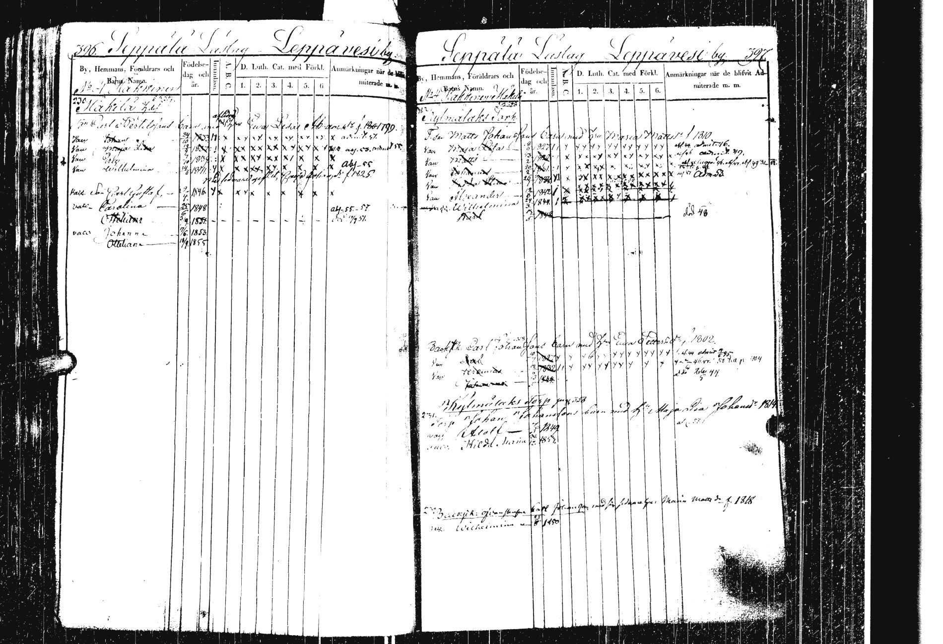 [ ../kirjat/Kirkonkirjat/laukaa/lastenkirja_1844-1857_uk404-405/kuvat/242.jpg ]