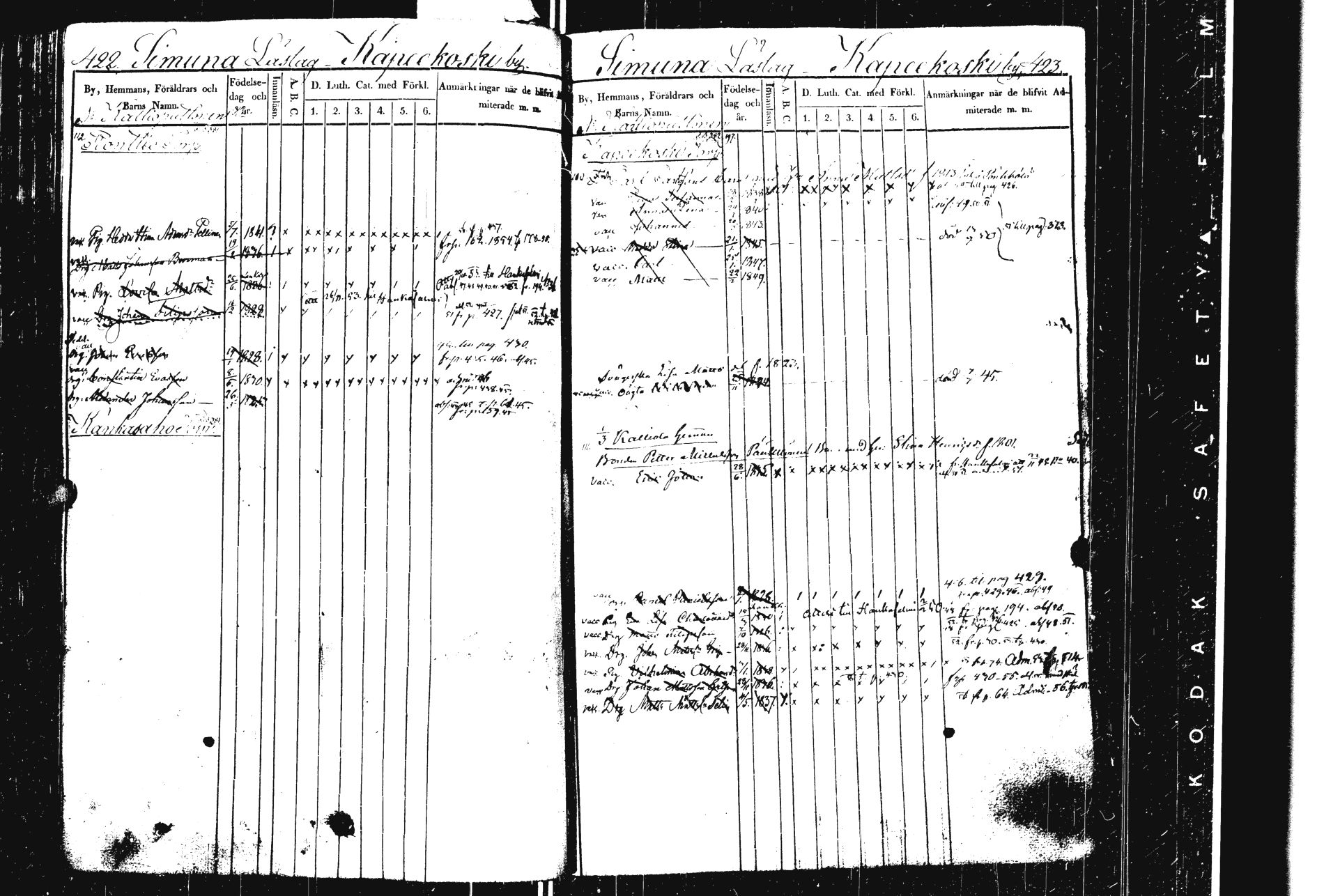 [ ../kirjat/Kirkonkirjat/laukaa/lastenkirja_1844-1857_uk404-405/kuvat/255.jpg ]
