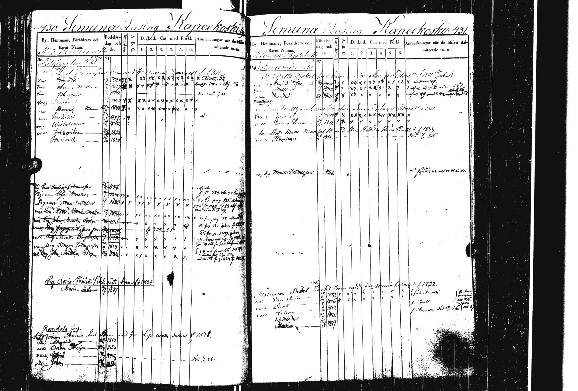 [ ../kirjat/Kirkonkirjat/laukaa/lastenkirja_1844-1857_uk404-405/kuvat/259.jpg ]