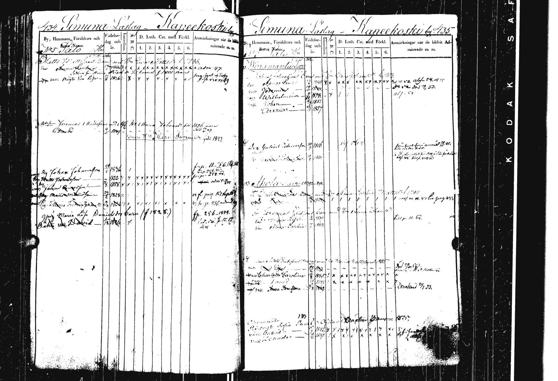 [ ../kirjat/Kirkonkirjat/laukaa/lastenkirja_1844-1857_uk404-405/kuvat/261.jpg ]