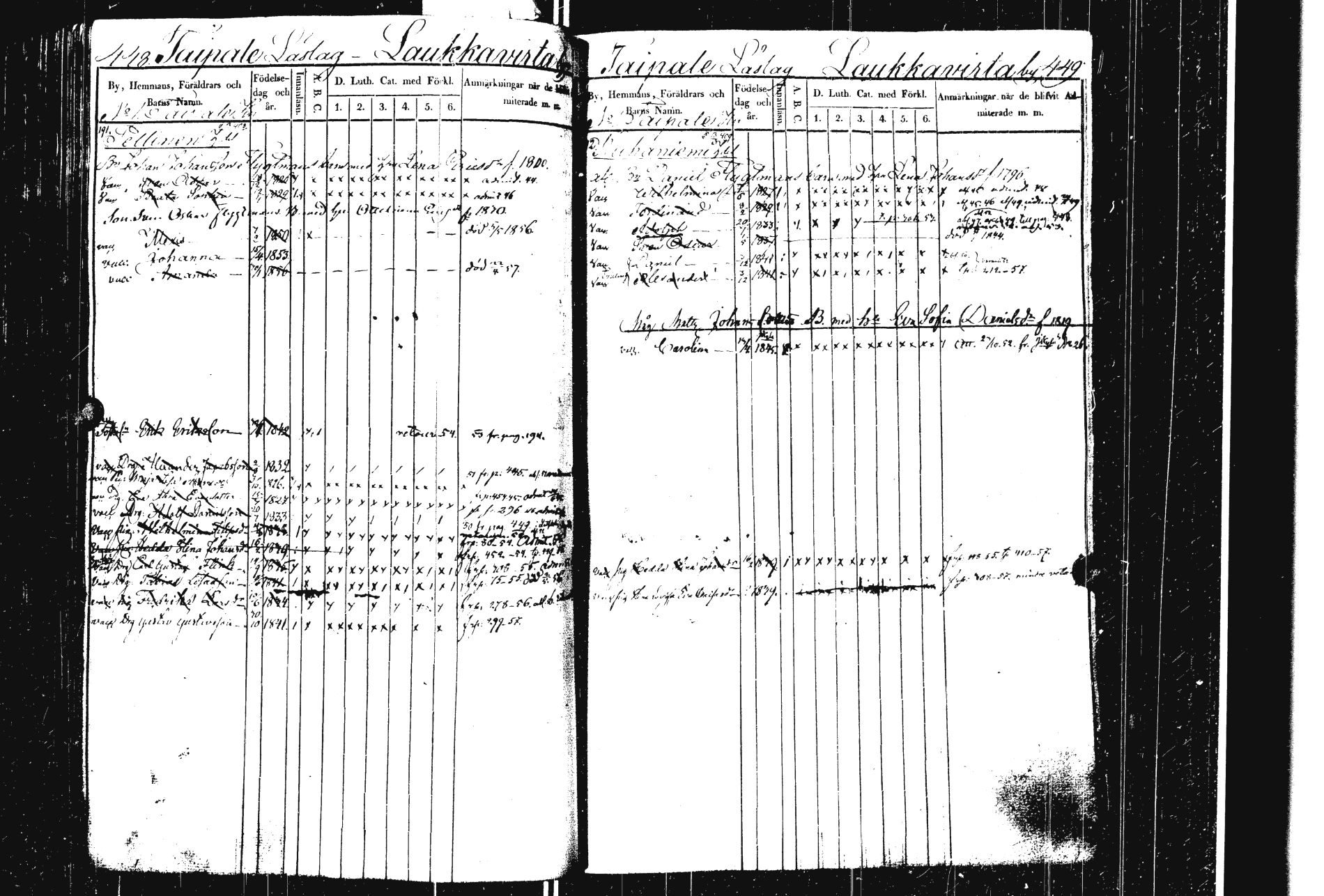 [ ../kirjat/Kirkonkirjat/laukaa/lastenkirja_1844-1857_uk404-405/kuvat/268.jpg ]