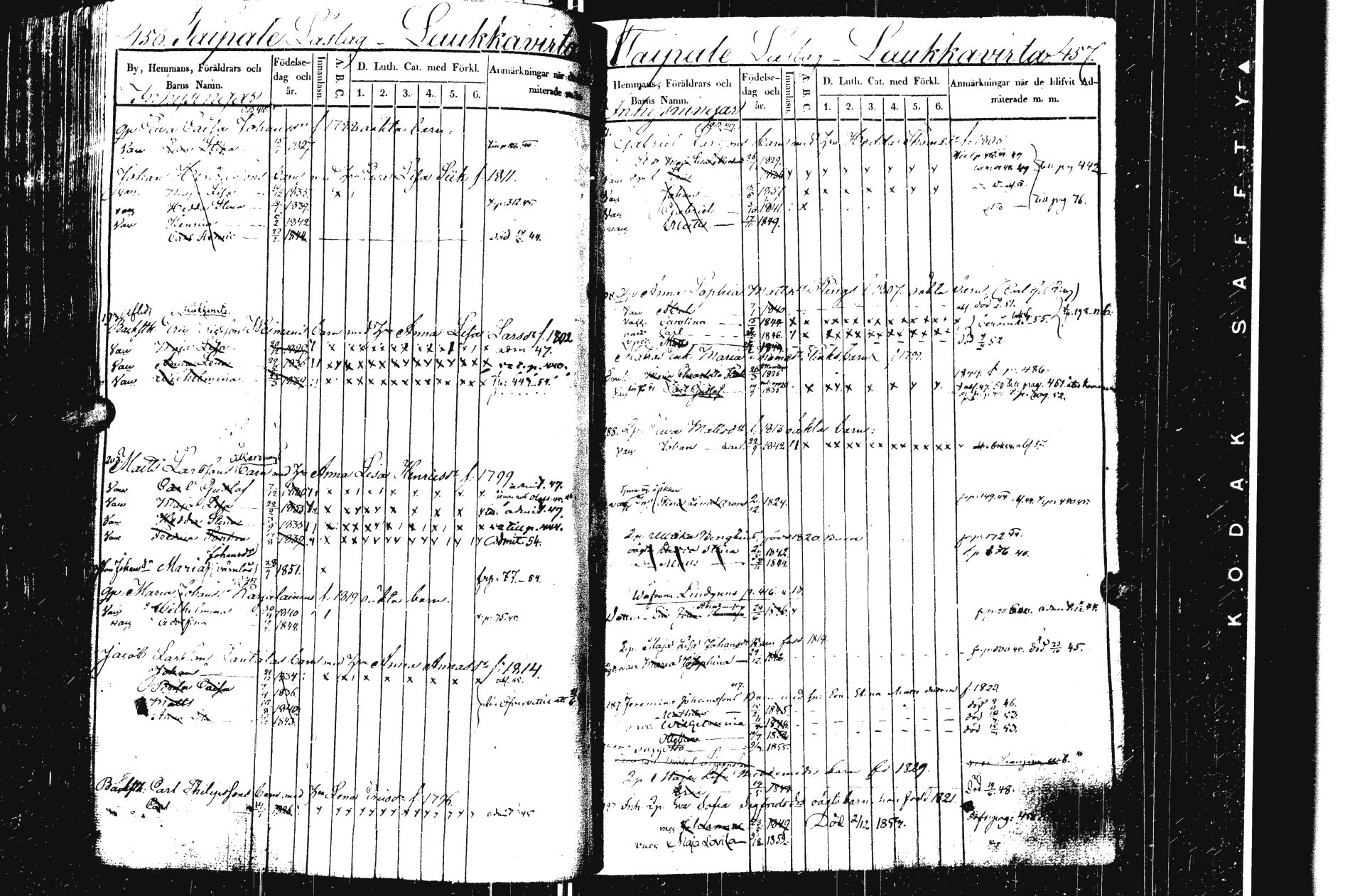 [ ../kirjat/Kirkonkirjat/laukaa/lastenkirja_1844-1857_uk404-405/kuvat/272.jpg ]