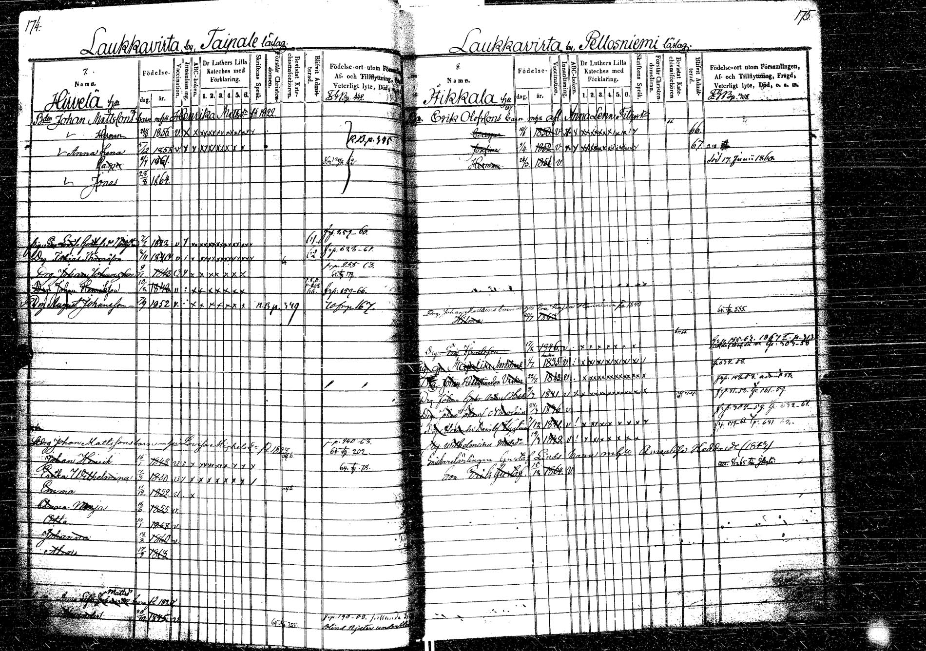 [ ../kirjat/Kirkonkirjat/laukaa/lastenkirja_1858-1871_uk405/kuvat/115.jpg ]